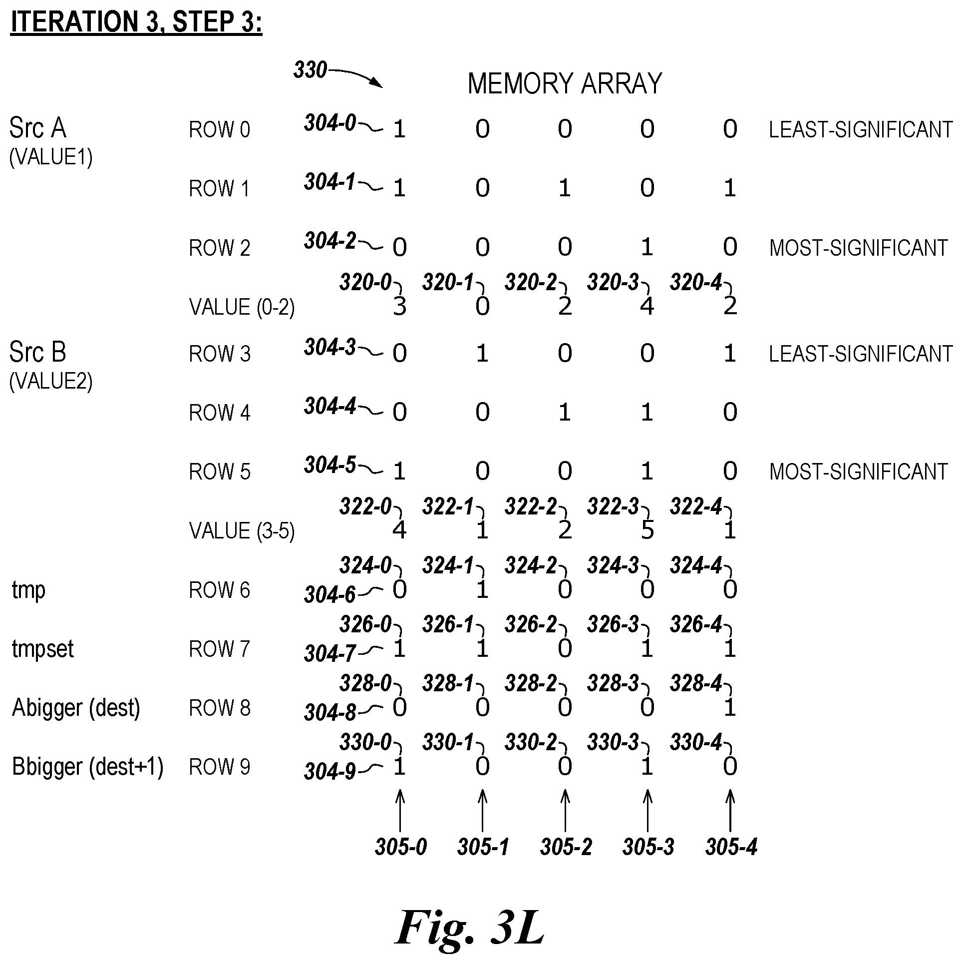 Patent US12437801 Figure 20 – Comparison operations in memory
