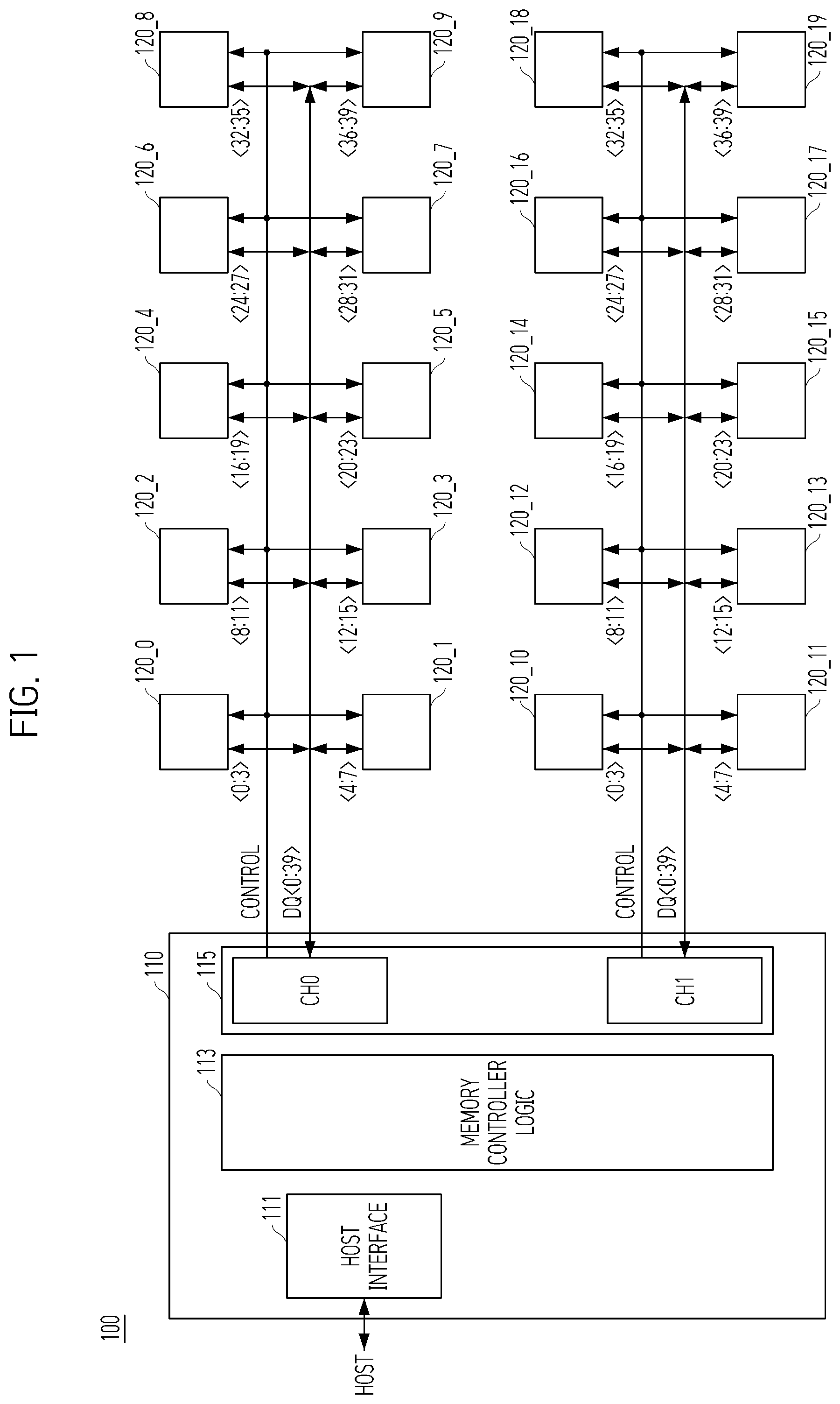 Patent US12437803 Figure 1 – Buffer chip, semiconductor package including buffer chip and memory chip, operation method of buffer chip, and operation method of semiconductor package