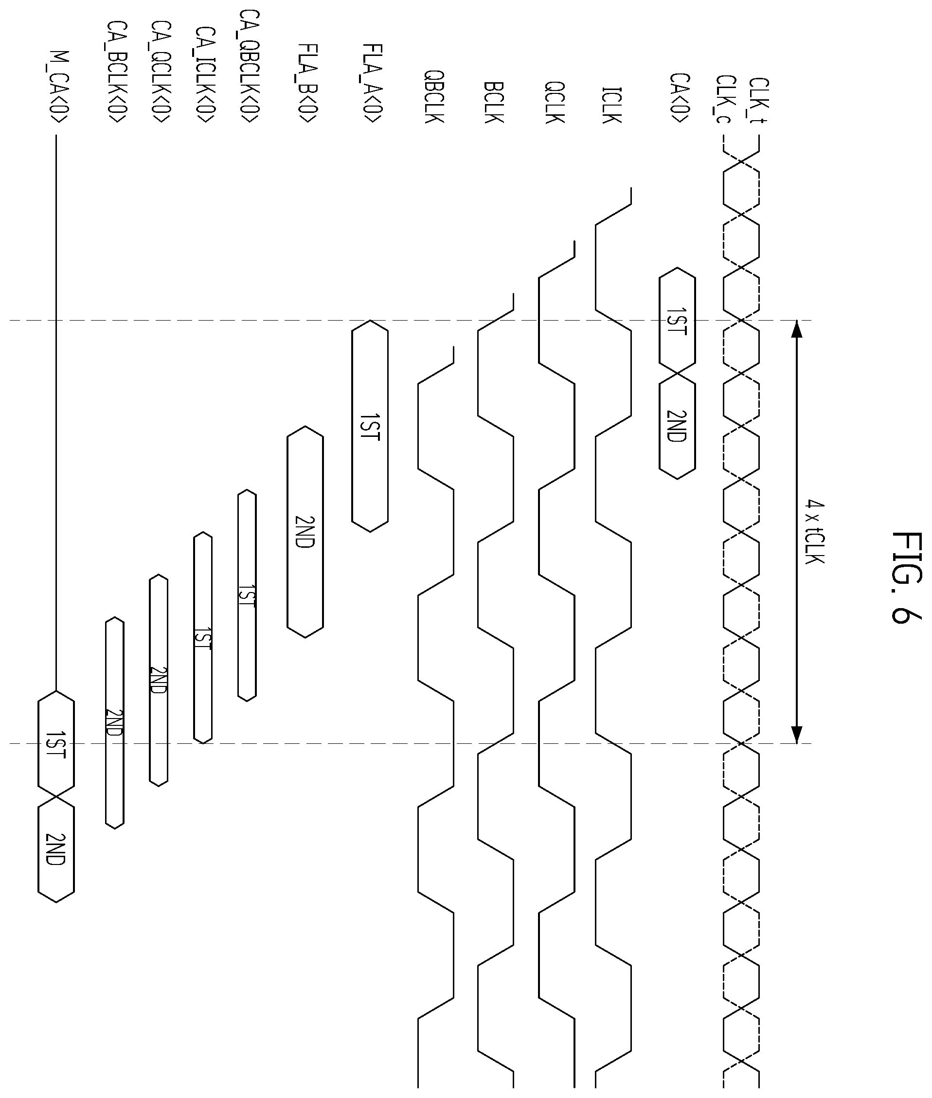 Patent US12437803 Figure 6 – Buffer chip, semiconductor package including buffer chip and memory chip, operation method of buffer chip, and operation method of semiconductor package