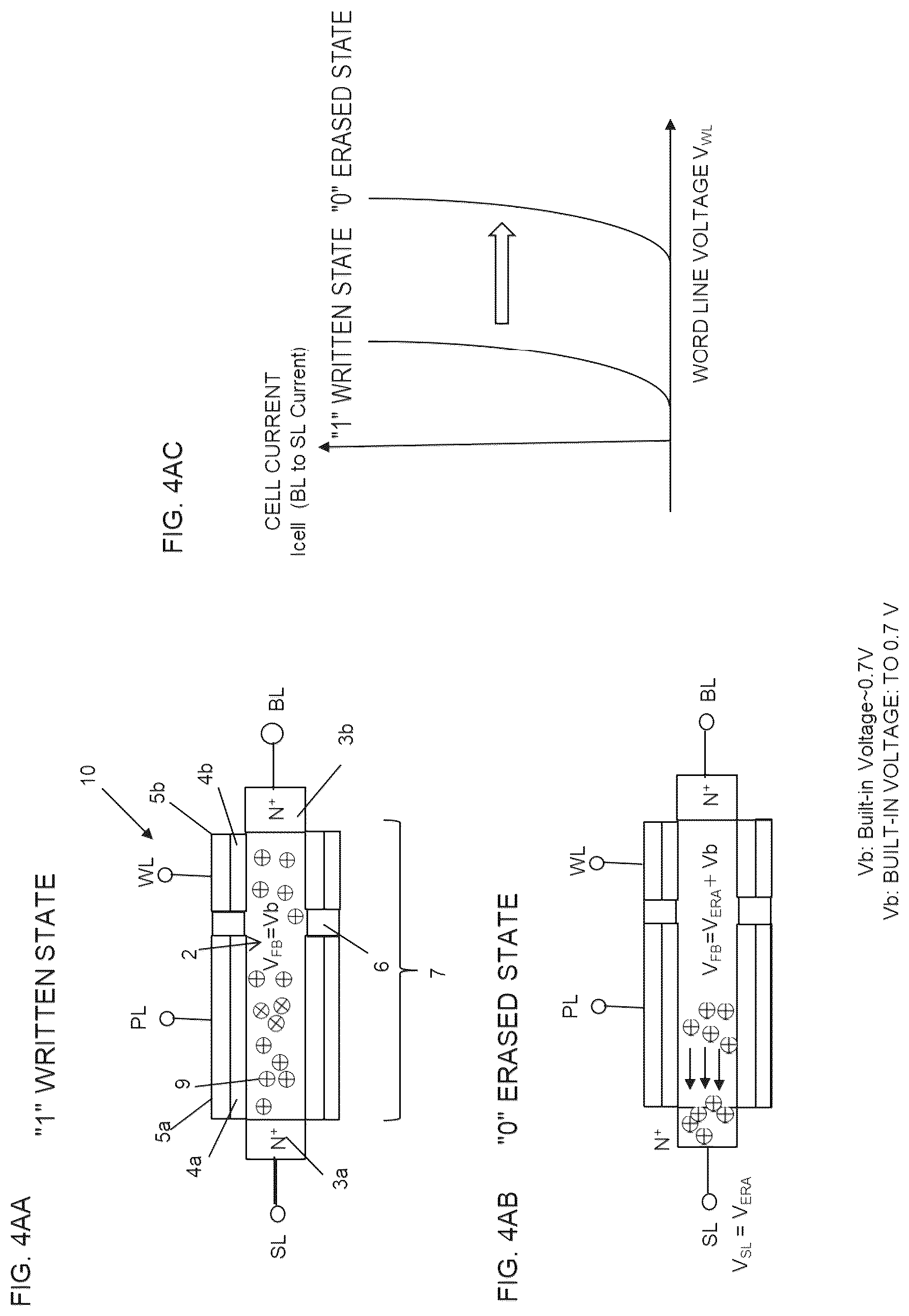 Patent US12437804 Figure 4 – Semiconductor element memory cell and semiconductor element memory device