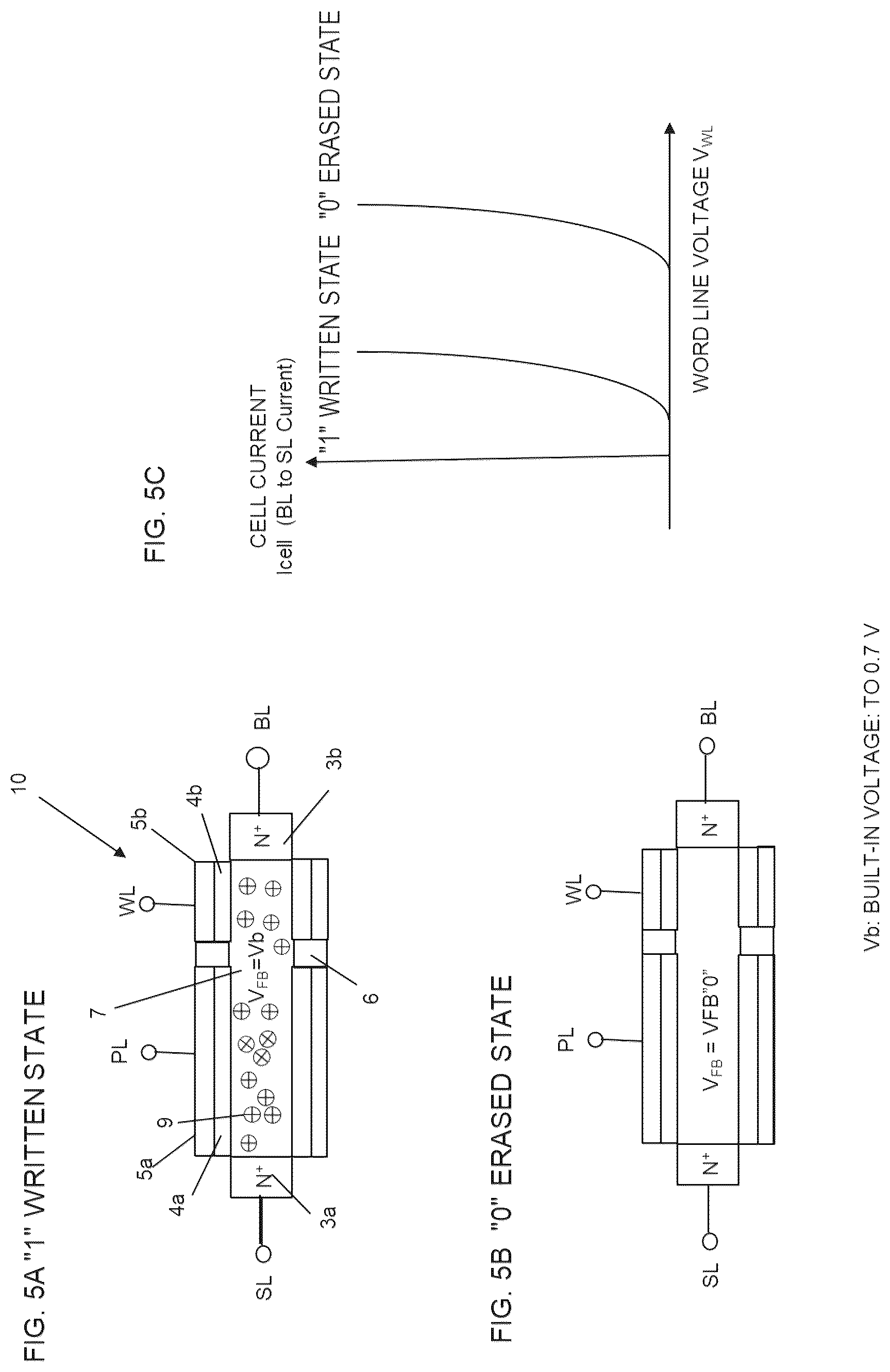 Patent US12437804 Figure 6 – Semiconductor element memory cell and semiconductor element memory device