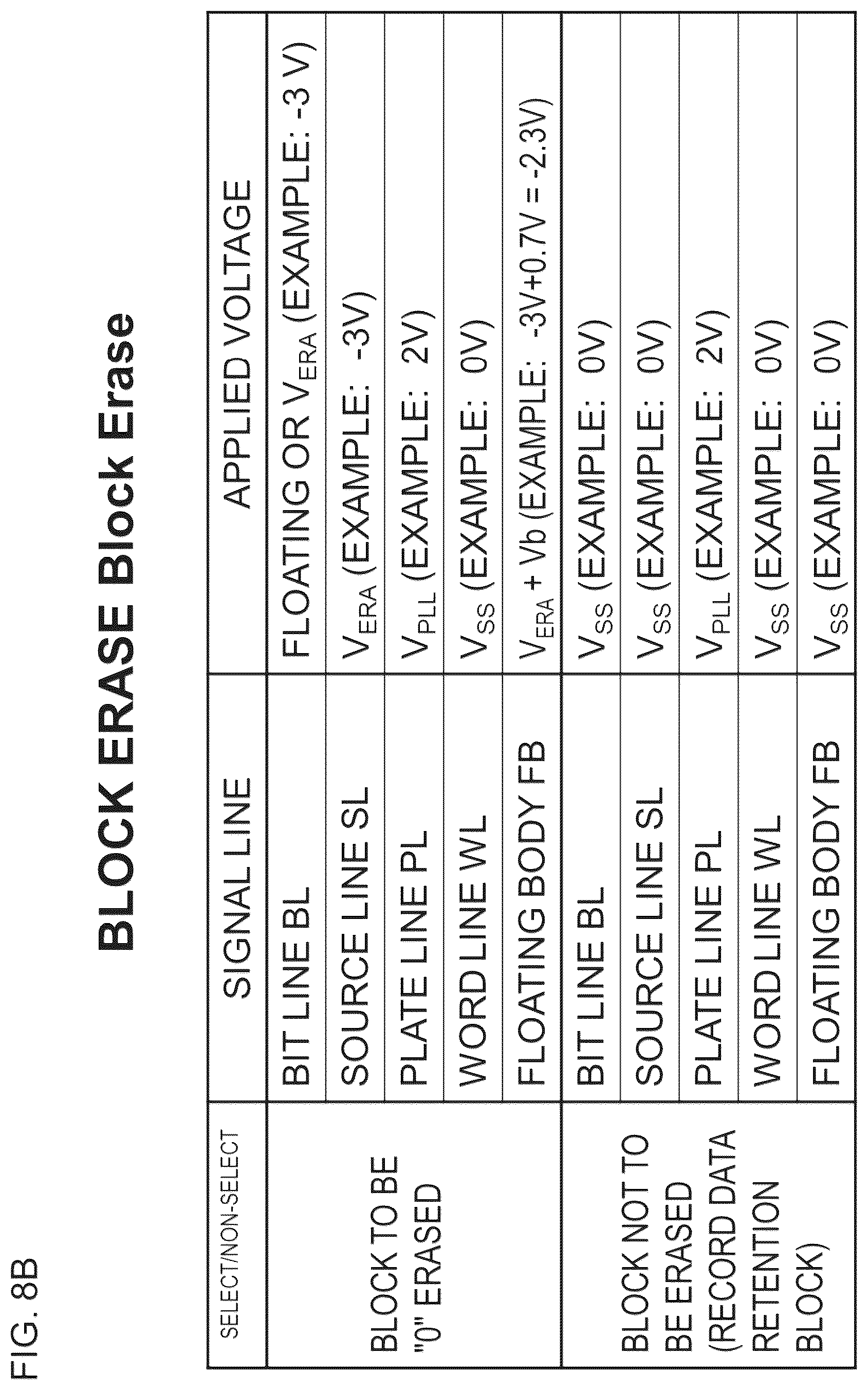 Patent US12437804 Figure 10 – Semiconductor element memory cell and semiconductor element memory device