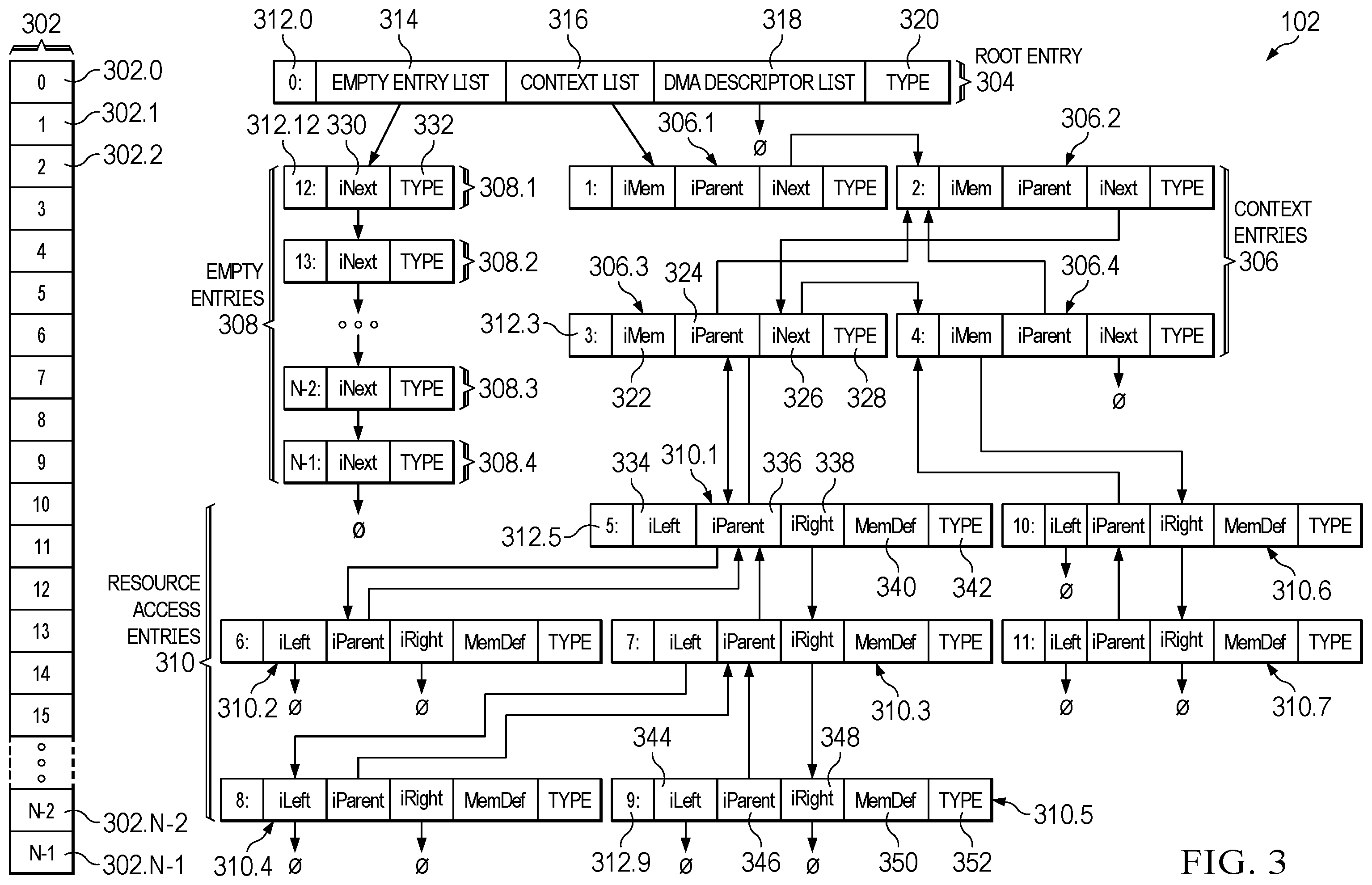 Patent US12437807 Figure 3 – Storing and retrieving access control rules in an SOC