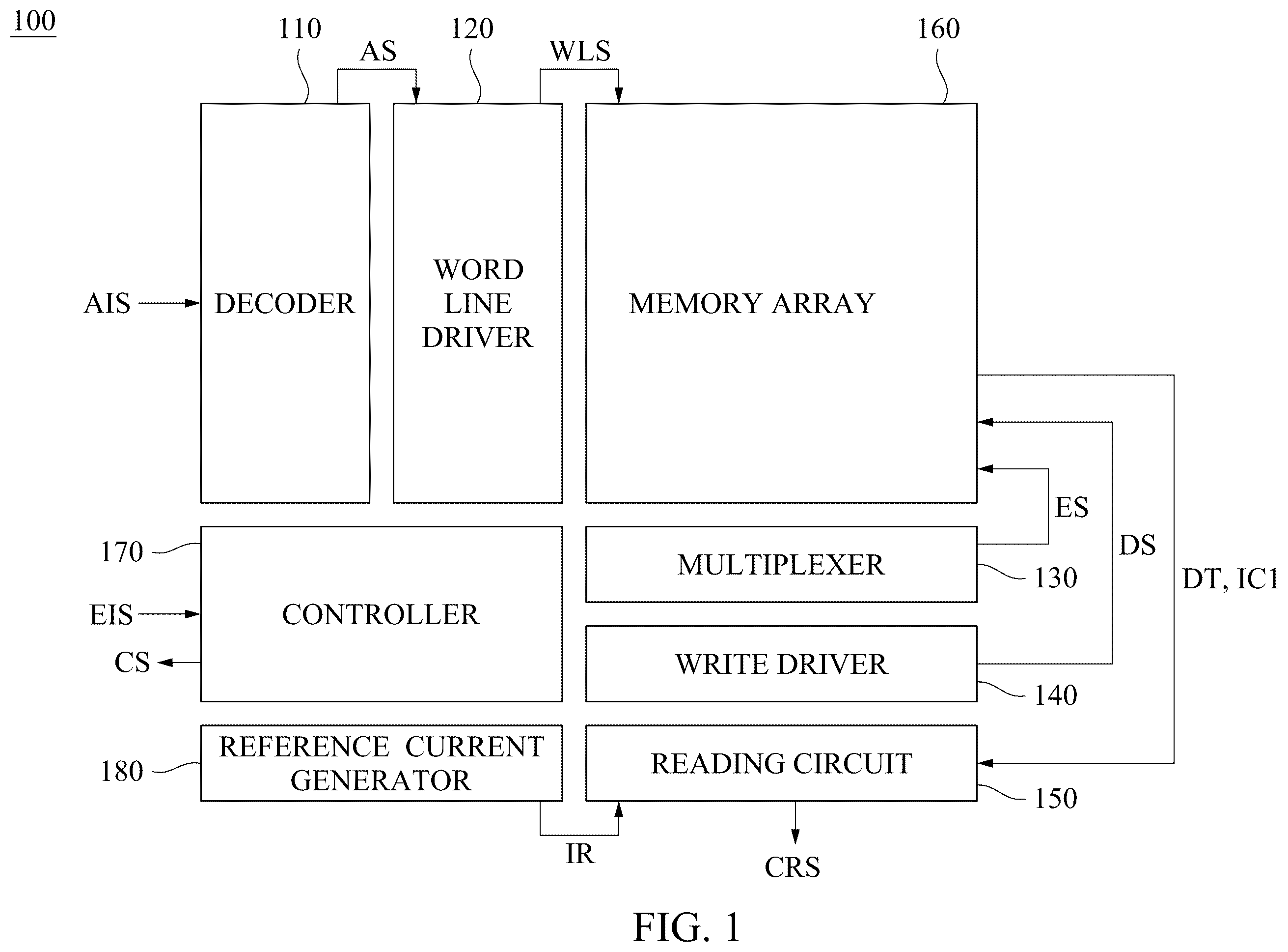 Patent US12437808 Figure 1 – Memory device and operating method thereof