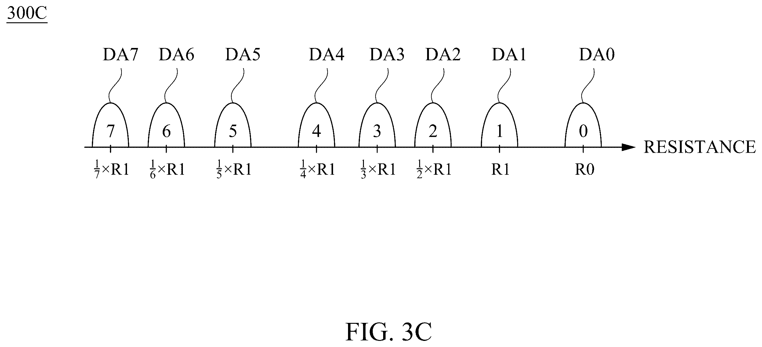Patent US12437808 Figure 4 – Memory device and operating method thereof