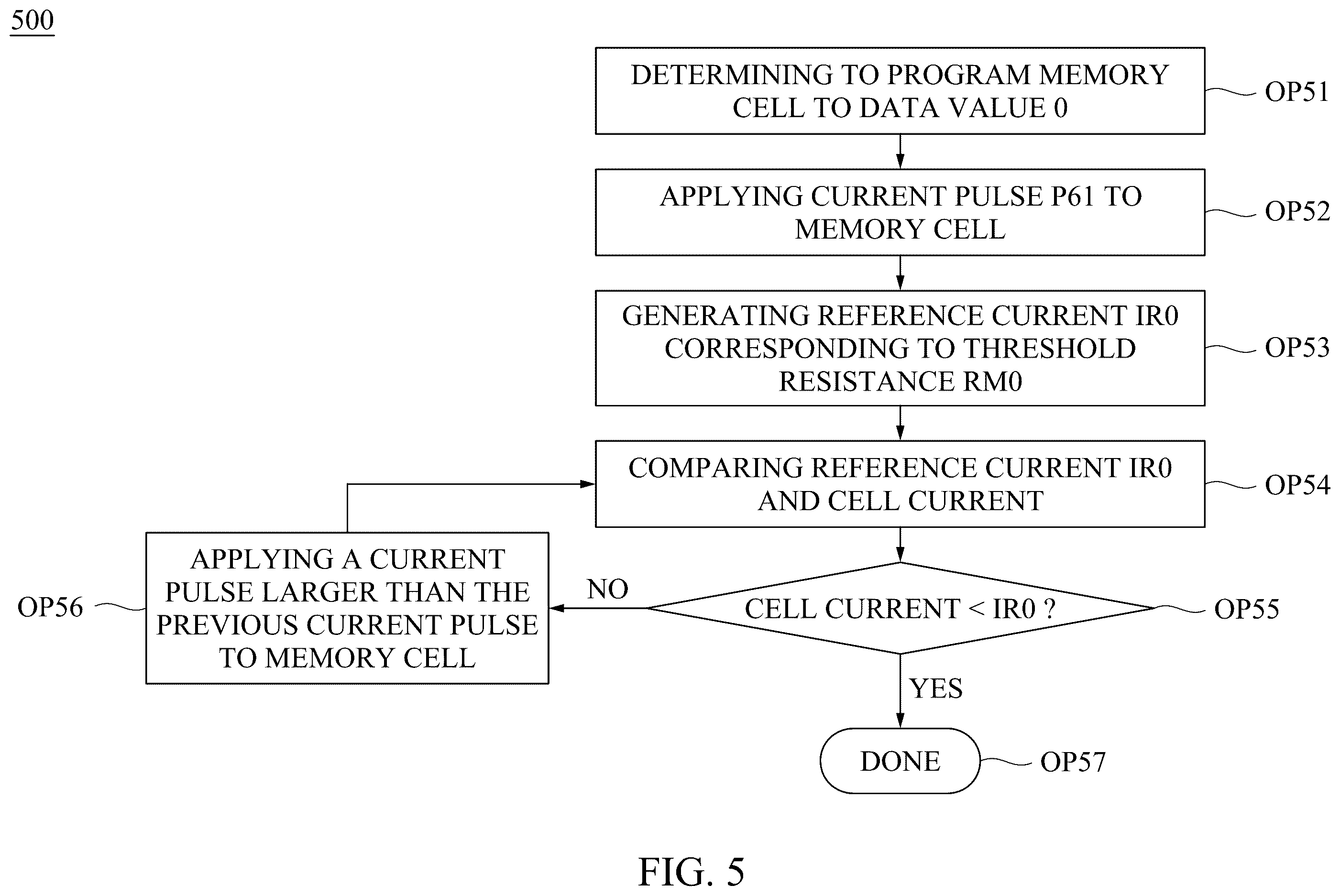 Patent US12437808 Figure 6 – Memory device and operating method thereof
