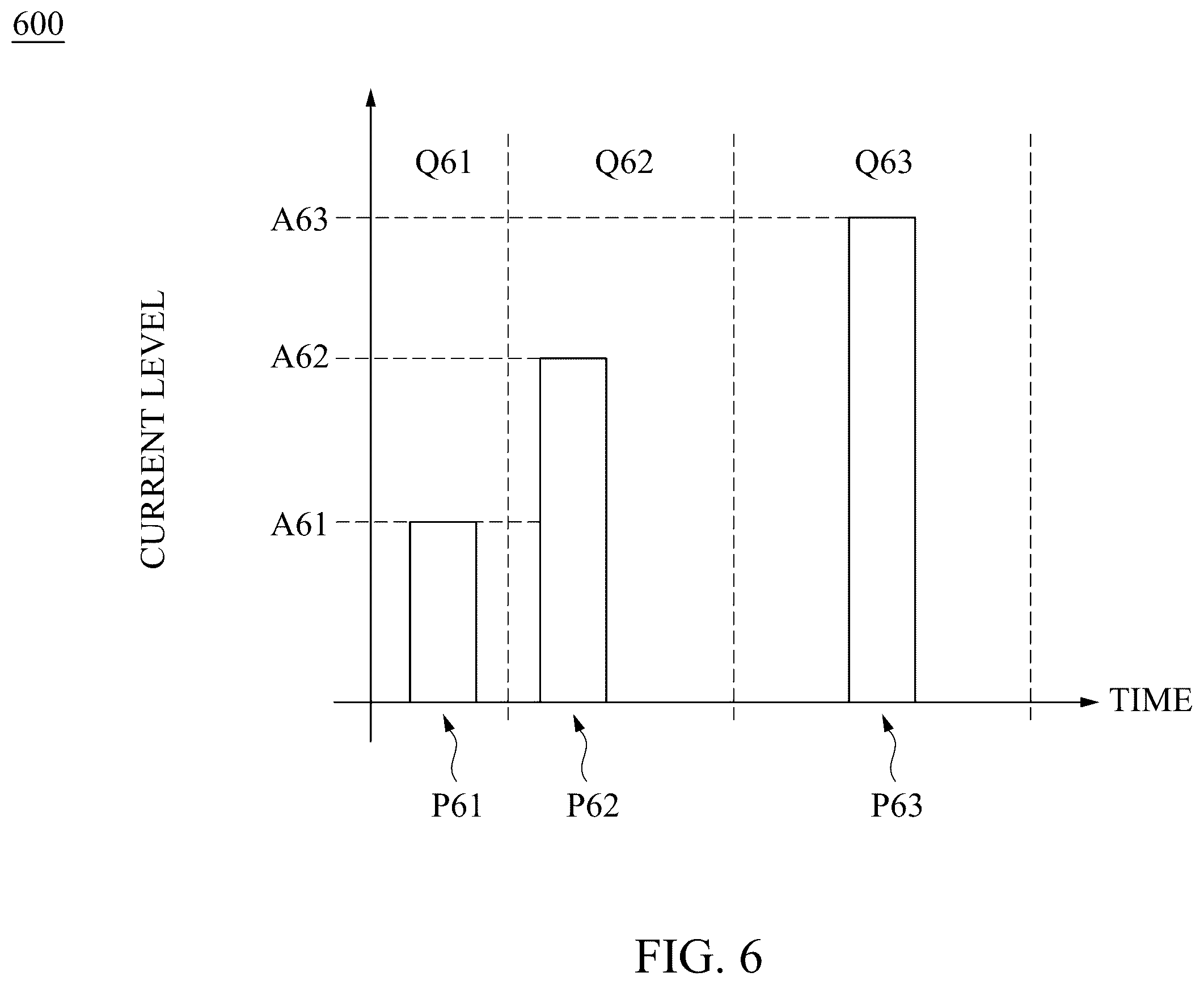 Patent US12437808 Figure 7 – Memory device and operating method thereof