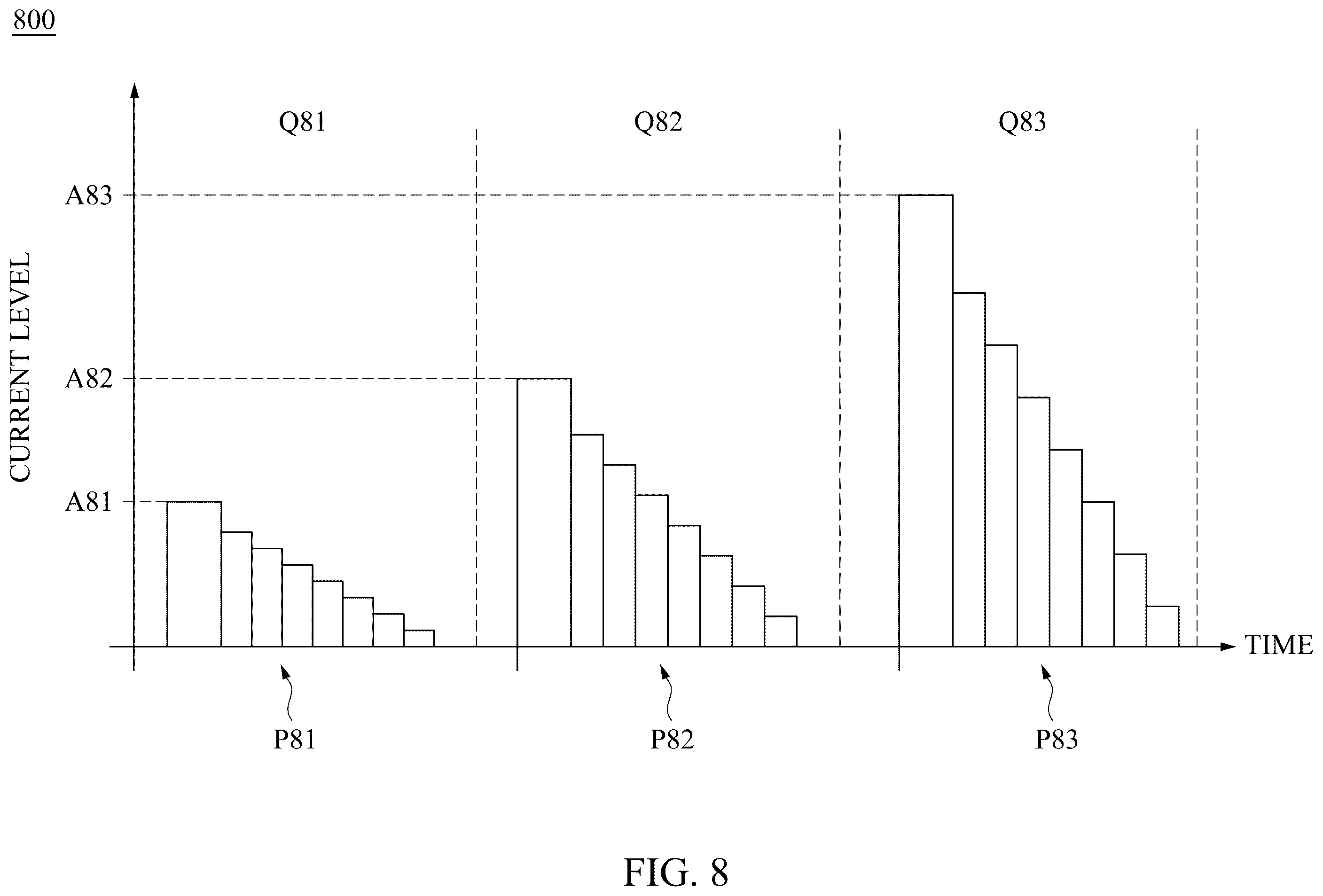 Patent US12437808 Figure 9 – Memory device and operating method thereof