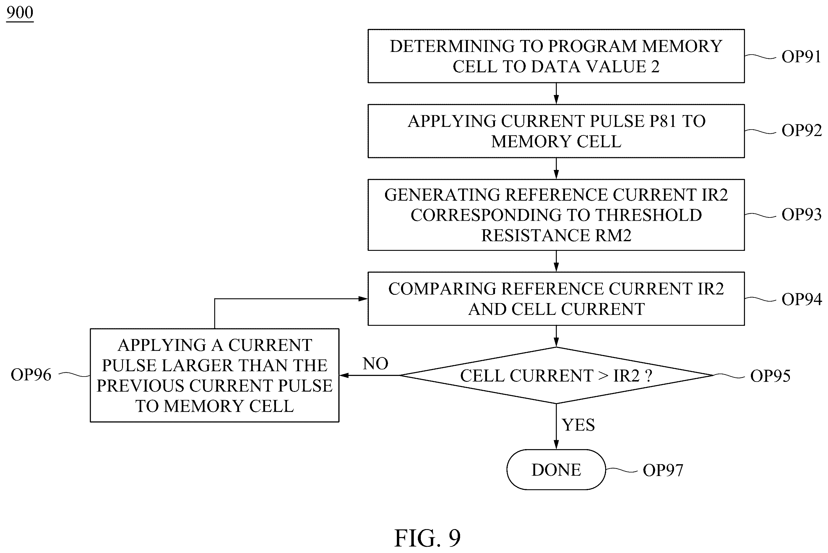 Patent US12437808 Figure 10 – Memory device and operating method thereof