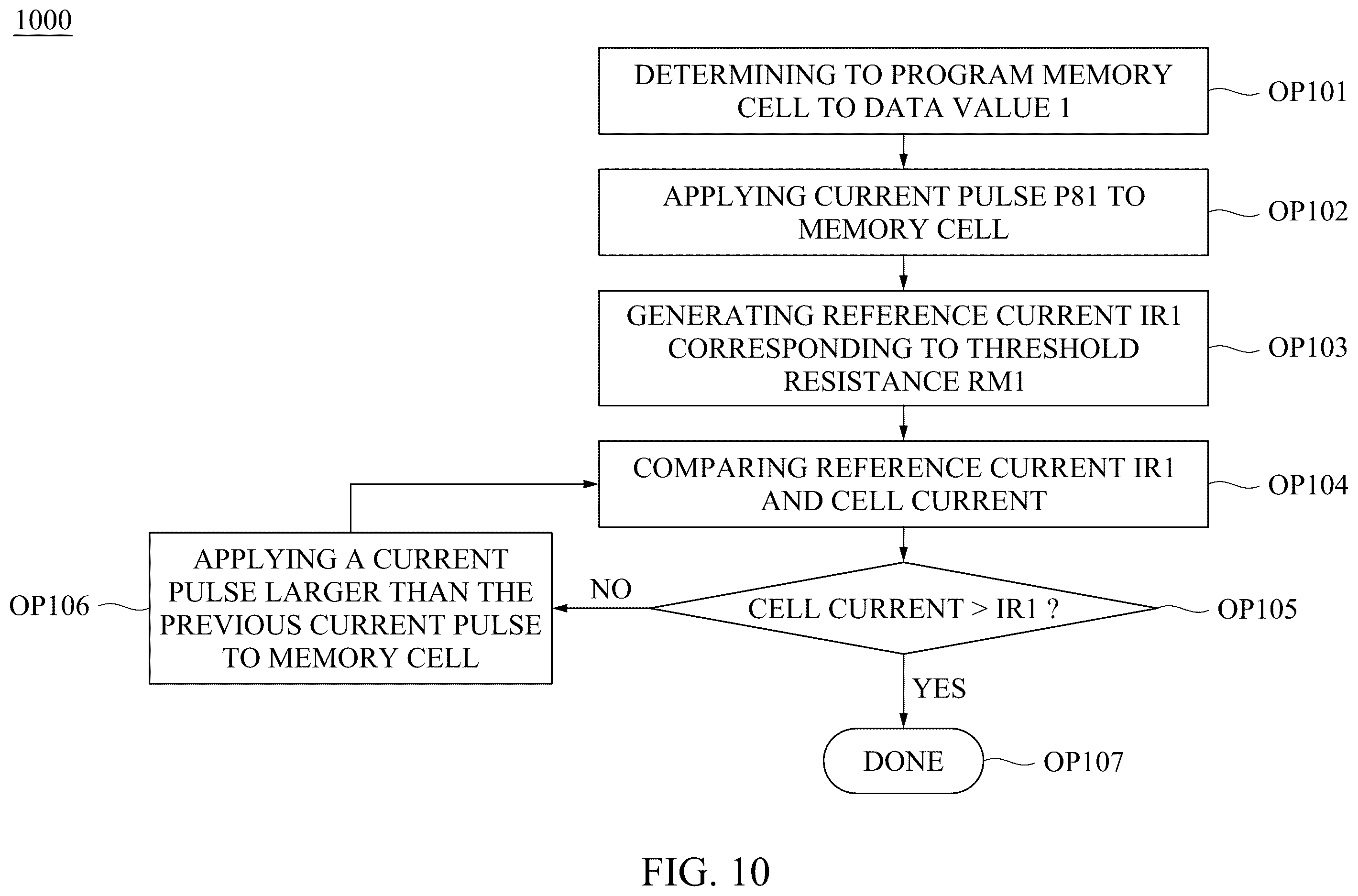 Patent US12437808 Figure 11 – Memory device and operating method thereof