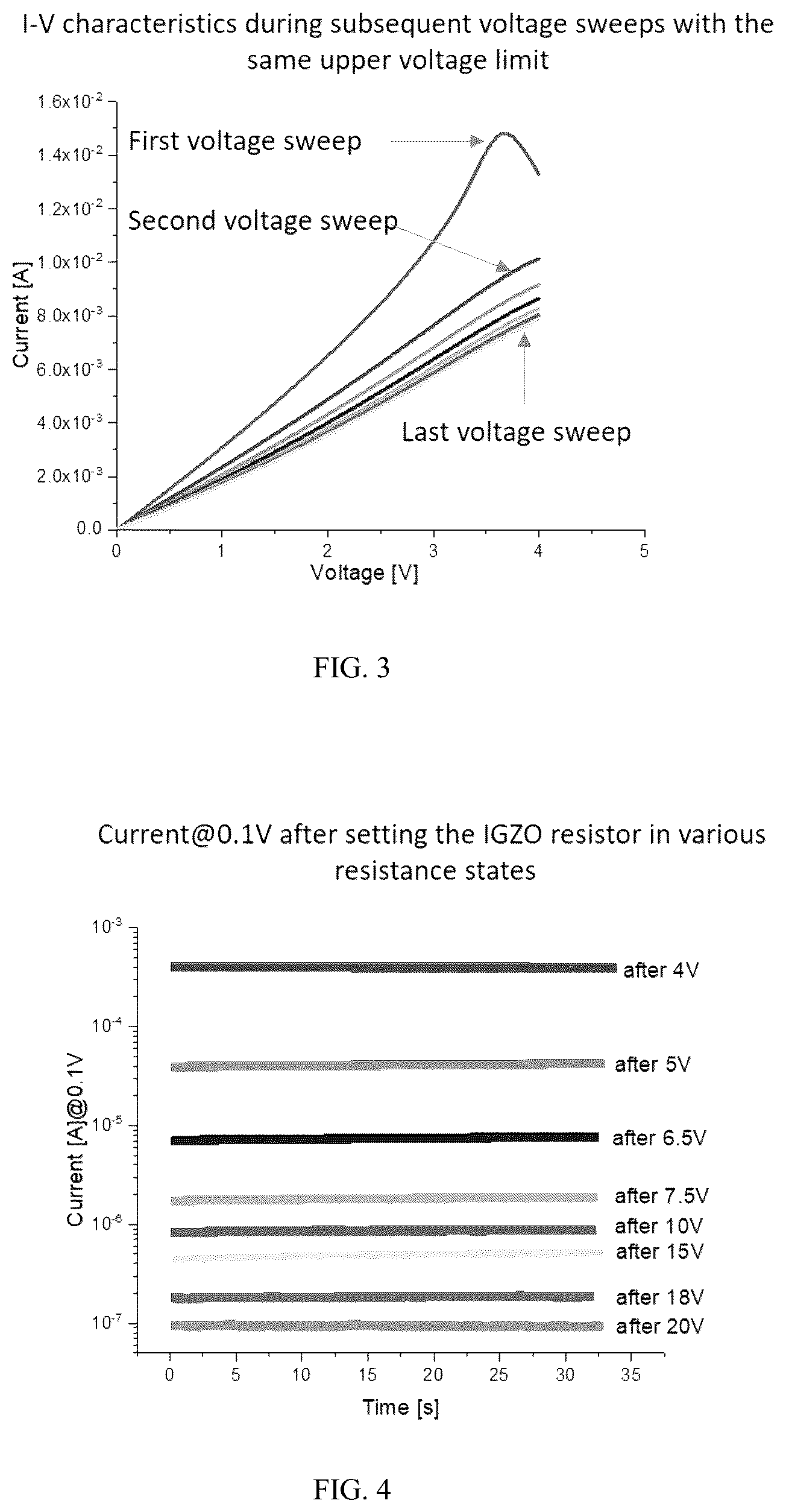 Patent US12437809 Figure 2 – Programmable resistive memory element and a method of making the same