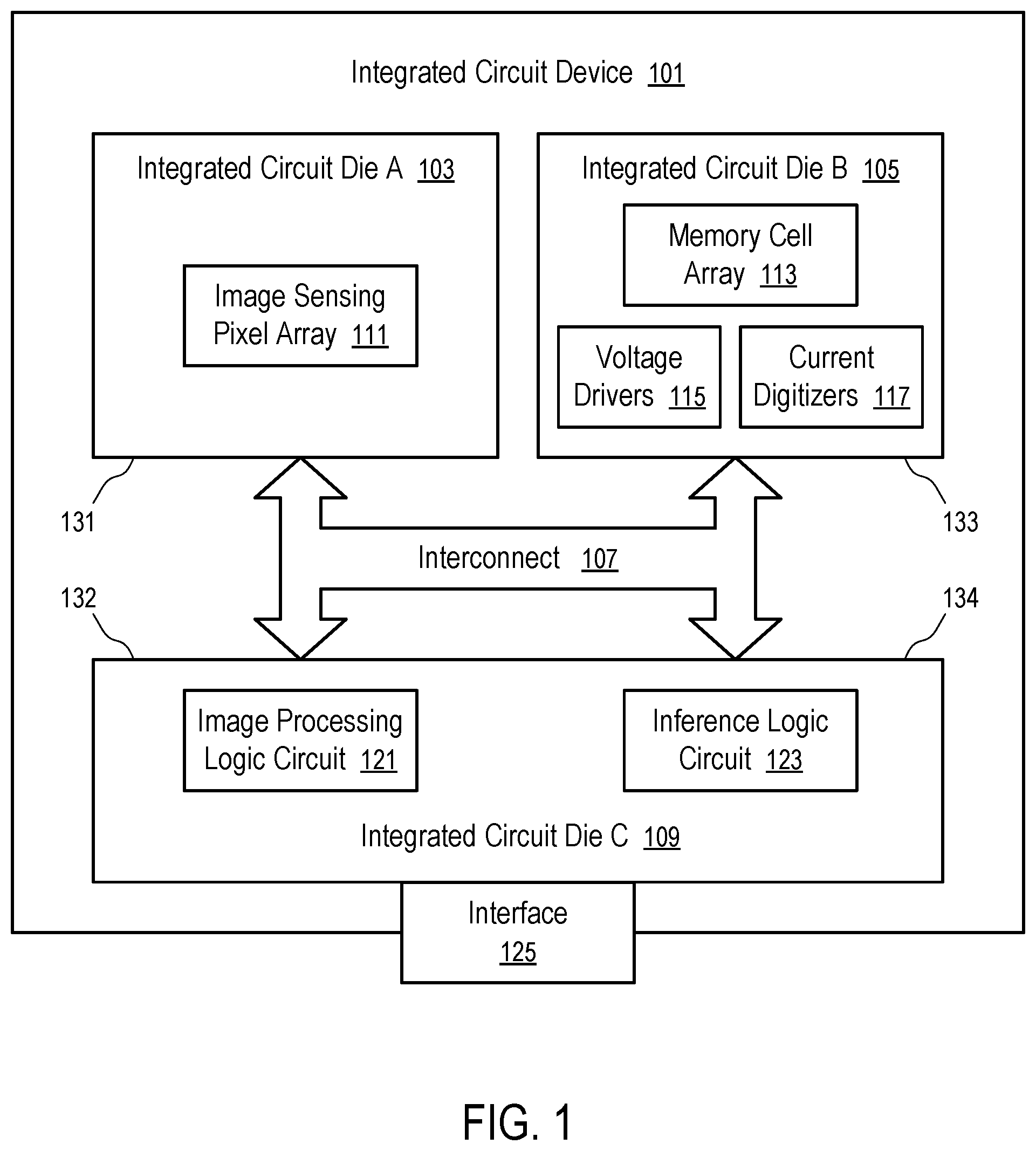 Patent US12437810 Figure 1 – Memory device performing multiplication using logical states of memory cells
