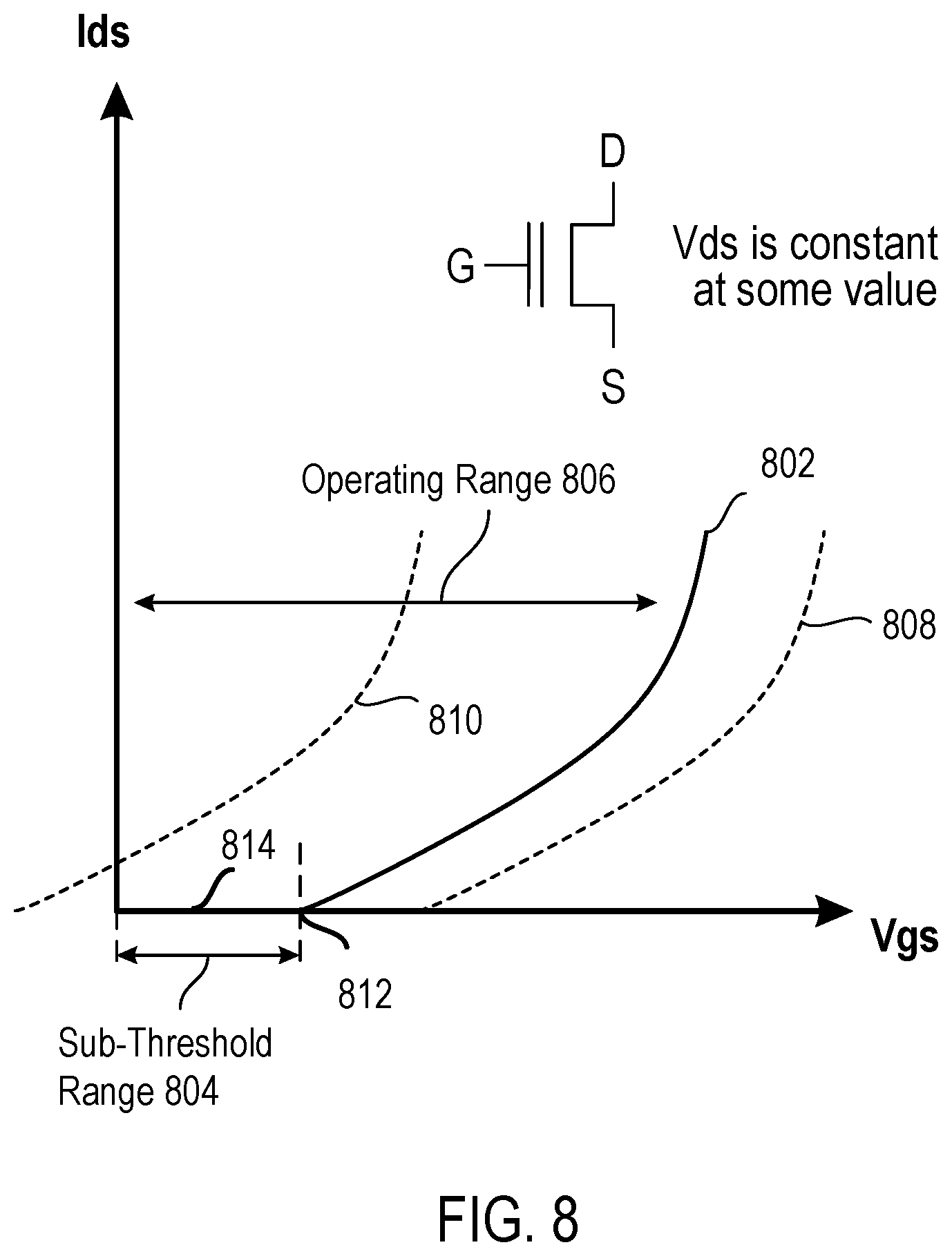 Patent US12437810 Figure 8 – Memory device performing multiplication using logical states of memory cells