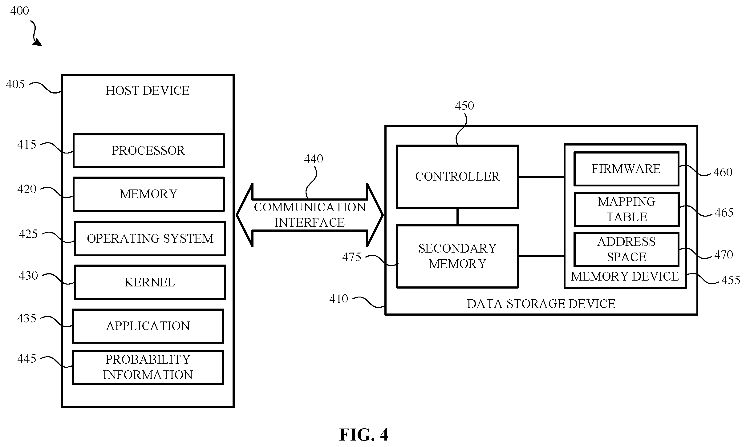 Patent US12437812 Figure 4 – Generating and using a state transition matrix for decoding data in a DNA-based storage system