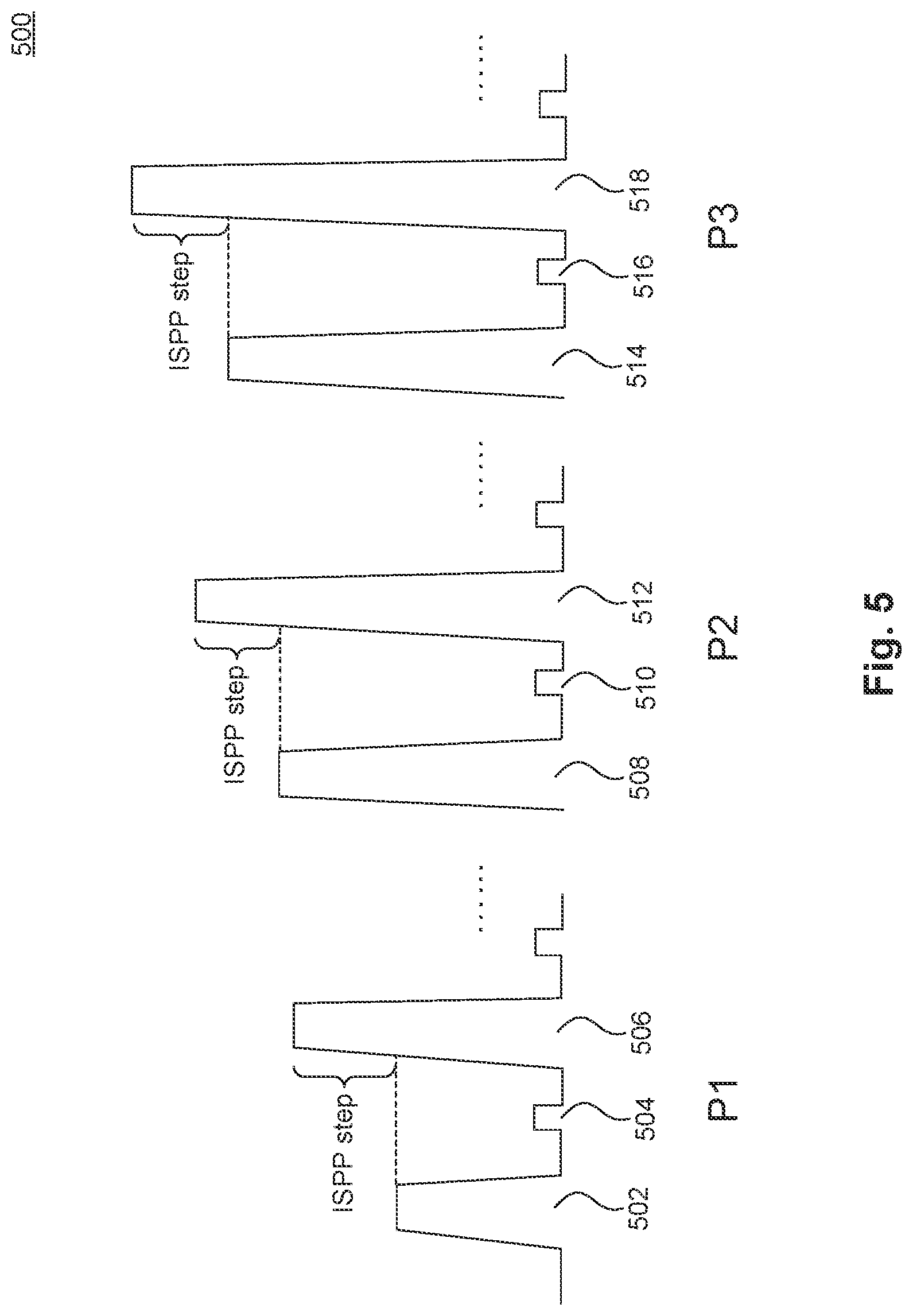 Patent US12437813 Figure 7 – Method of reducing program operation time in 3D NAND memory systems