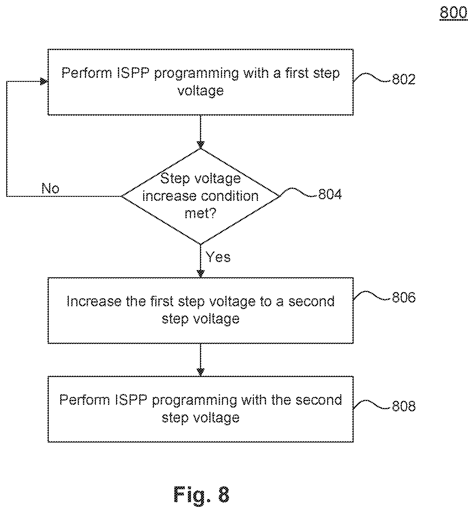 Patent US12437813 Figure 10 – Method of reducing program operation time in 3D NAND memory systems