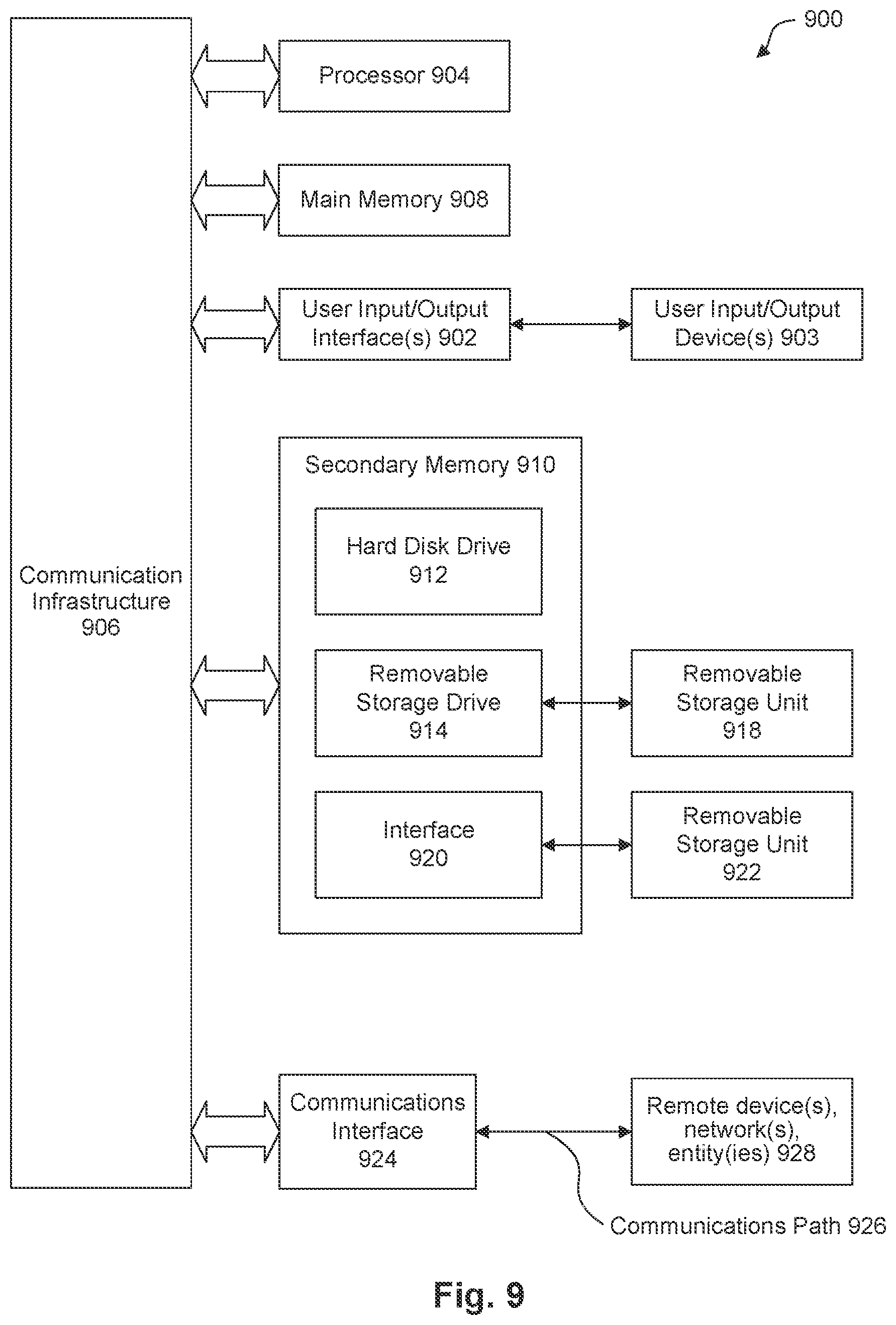 Patent US12437813 Figure 11 – Method of reducing program operation time in 3D NAND memory systems