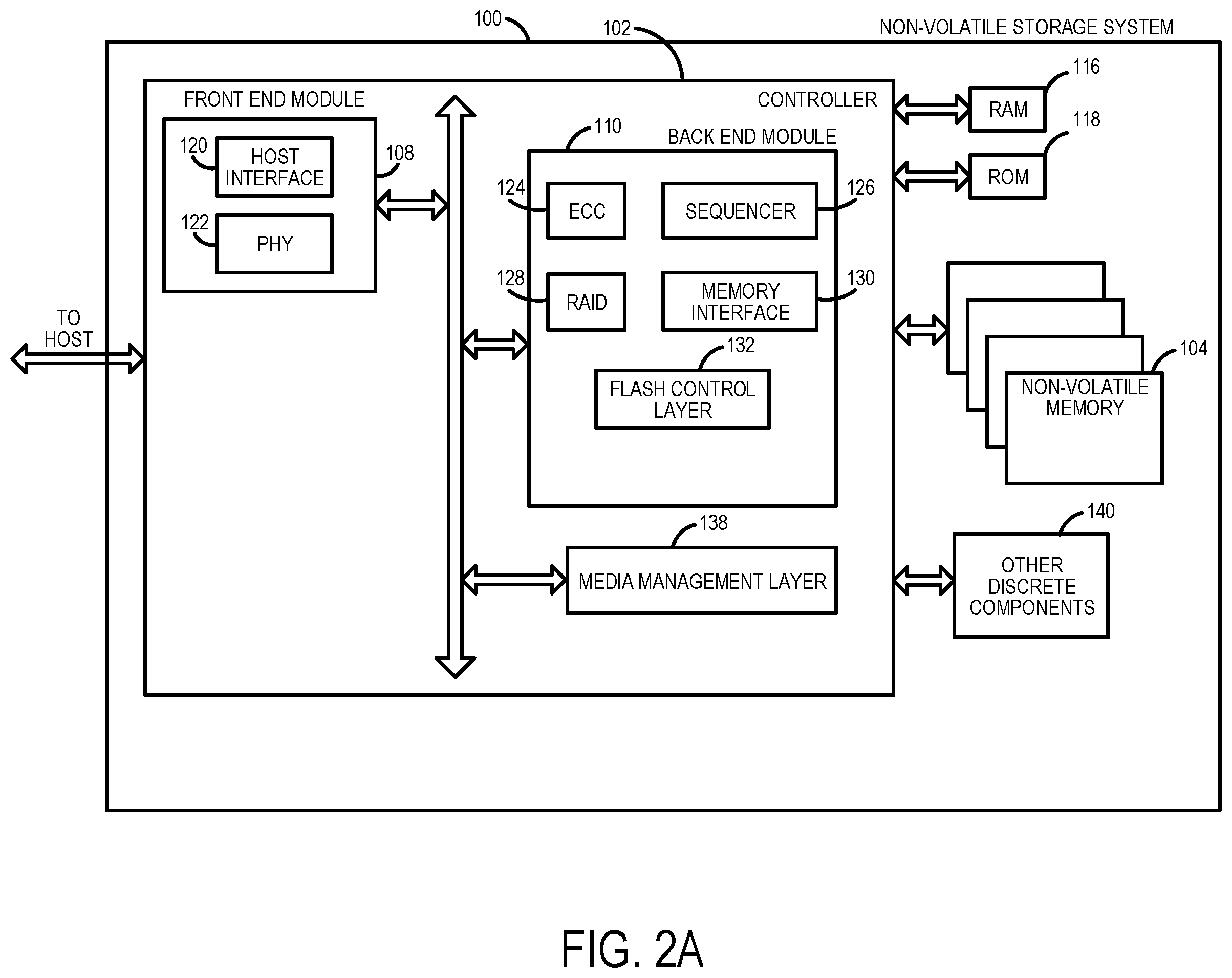 Patent US12437814 Figure 2 – Data storage device and method for predicting future read thresholds