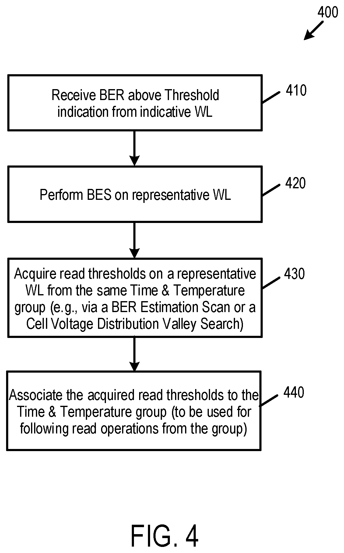 Patent US12437814 Figure 5 – Data storage device and method for predicting future read thresholds