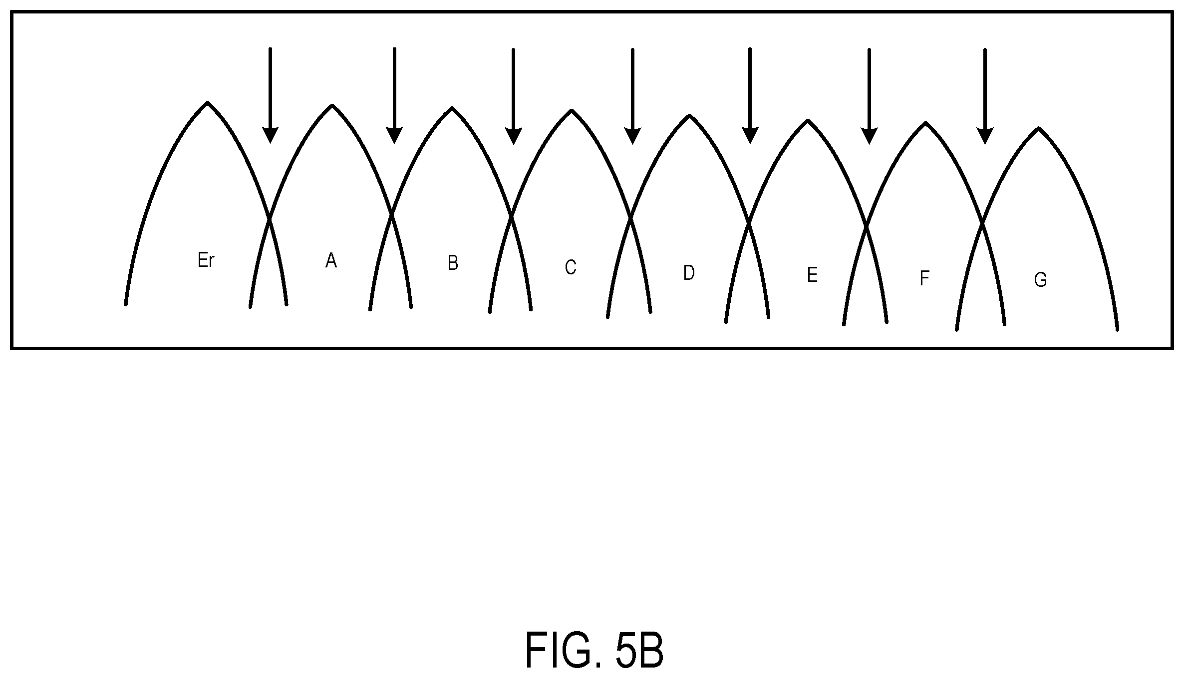 Patent US12437814 Figure 7 – Data storage device and method for predicting future read thresholds
