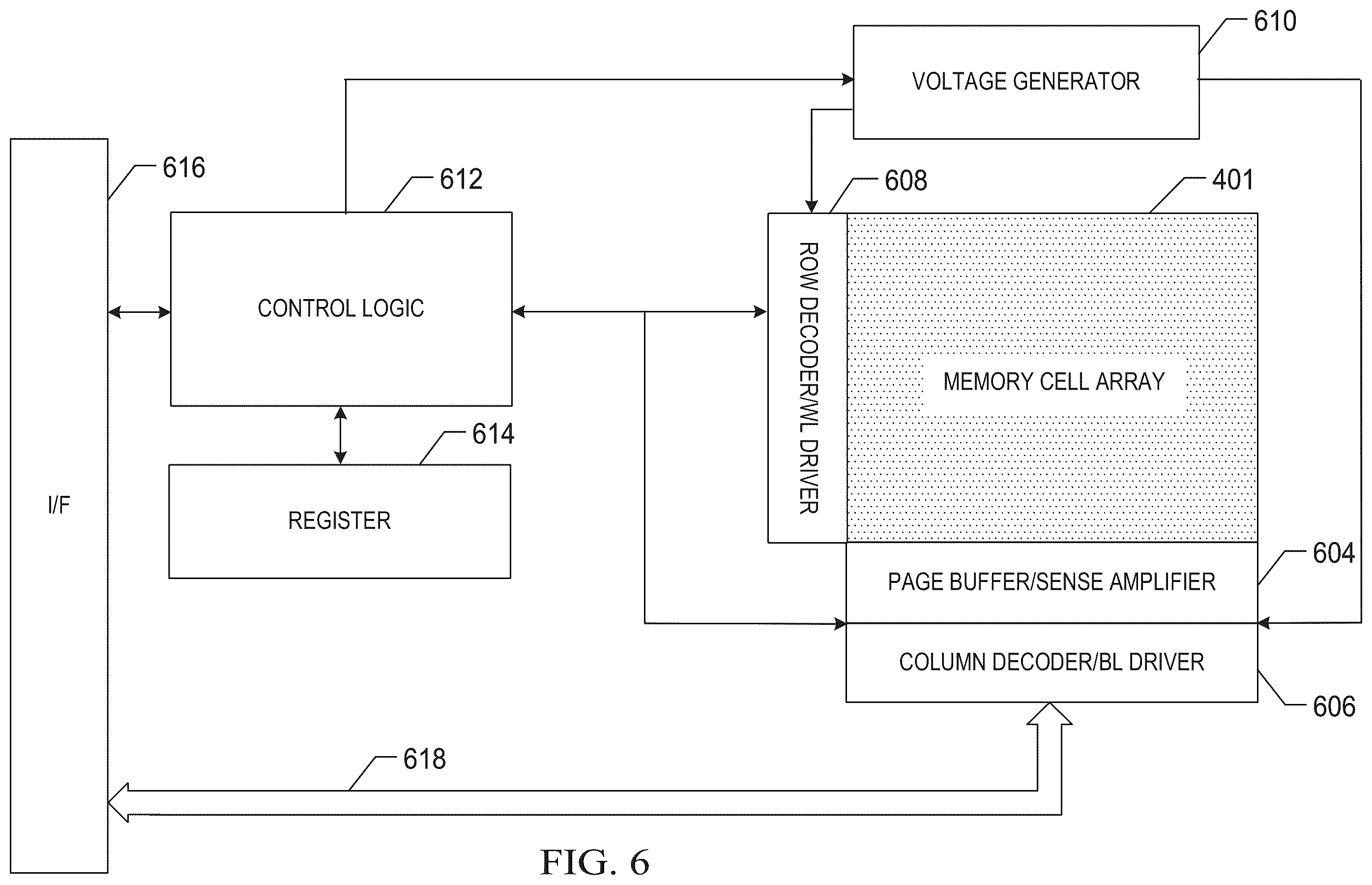 Patent US12437816 Figure 5 – Memory, a memory system, and a method for operating memory