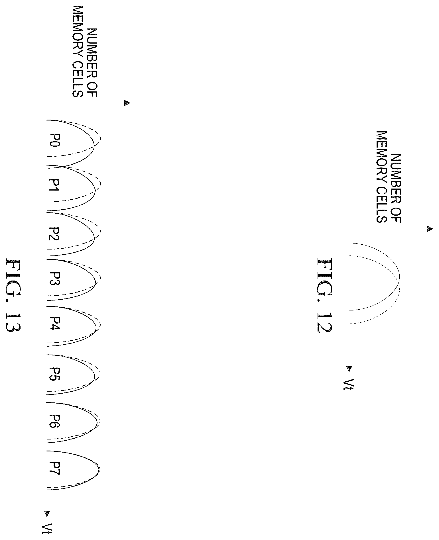 Patent US12437816 Figure 10 – Memory, a memory system, and a method for operating memory