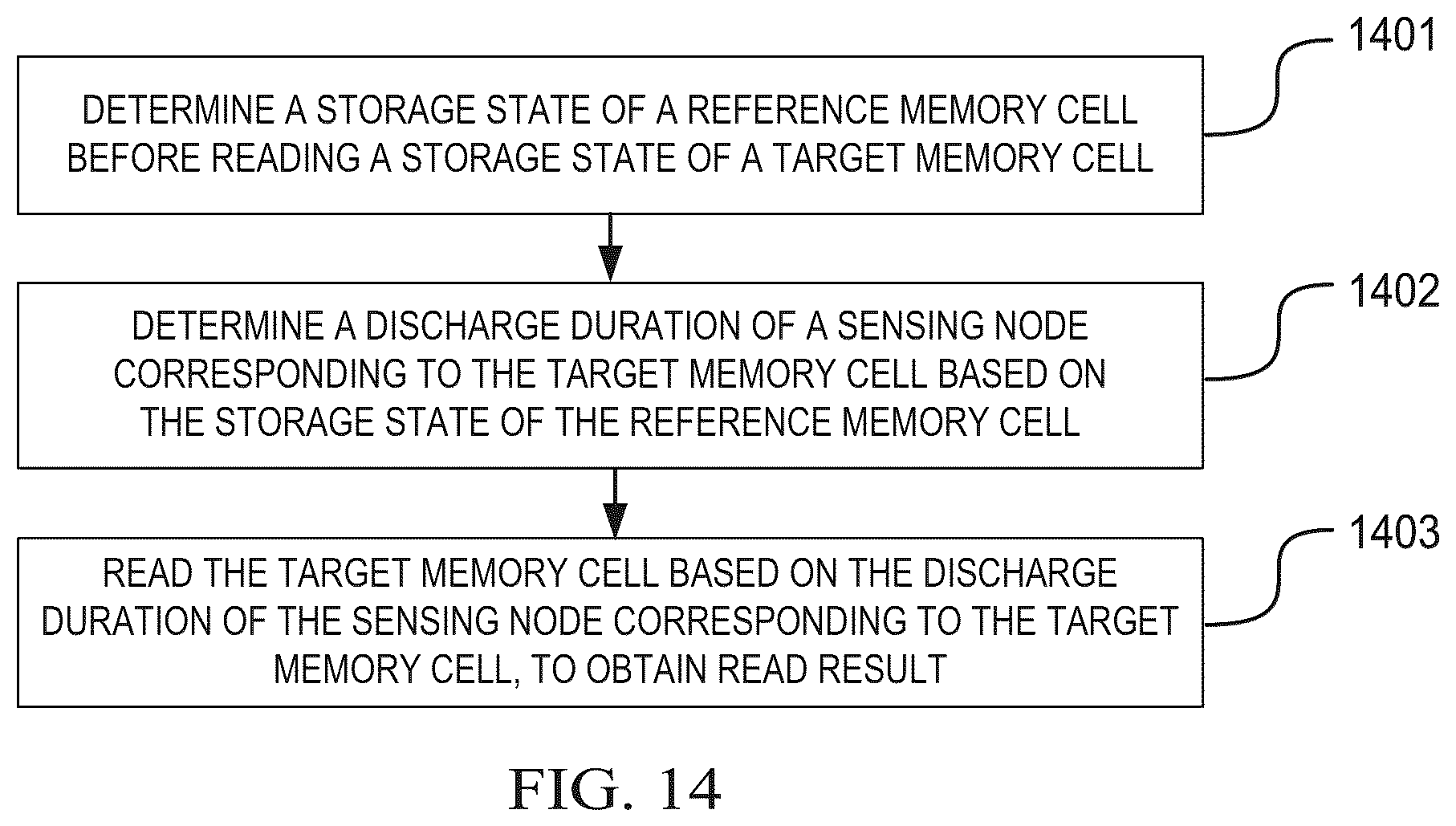 Patent US12437816 Figure 11 – Memory, a memory system, and a method for operating memory