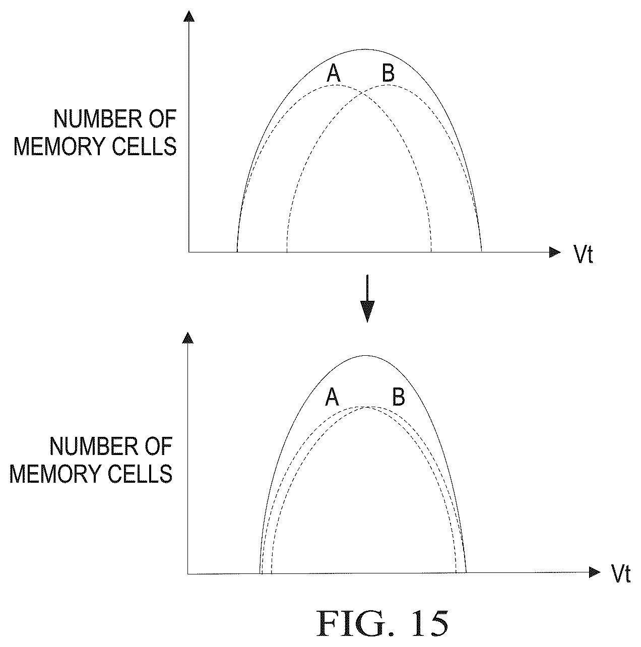 Patent US12437816 Figure 12 – Memory, a memory system, and a method for operating memory
