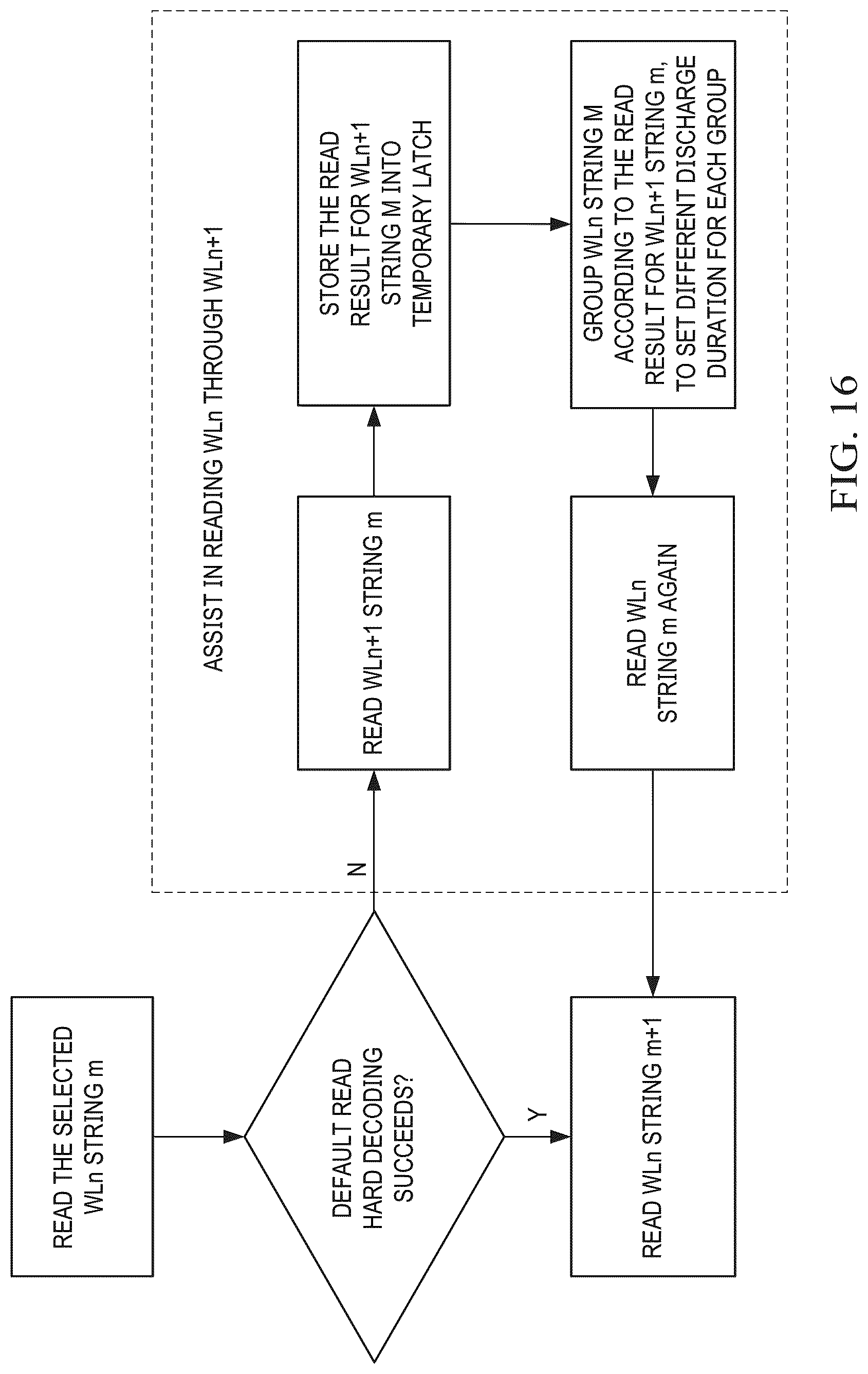 Patent US12437816 Figure 13 – Memory, a memory system, and a method for operating memory