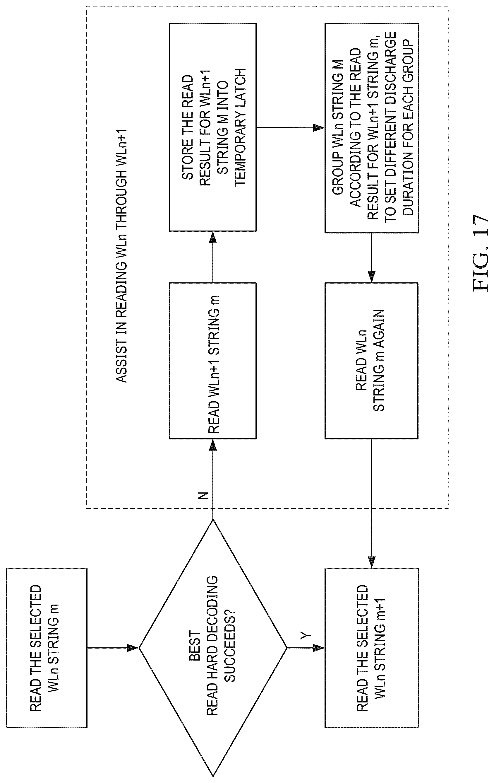 Patent US12437816 Figure 14 – Memory, a memory system, and a method for operating memory