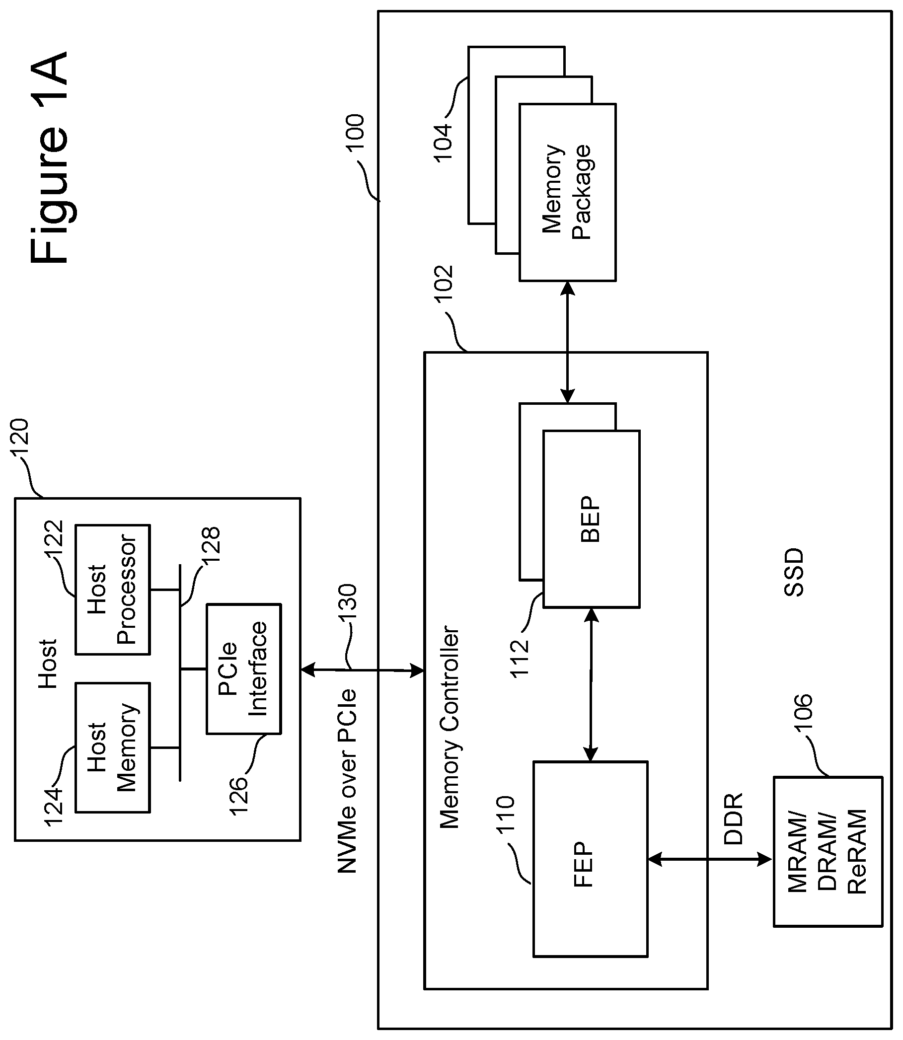 Patent US12437817 Figure 1 – Sub-block separation in NAND memory through word line based selectors