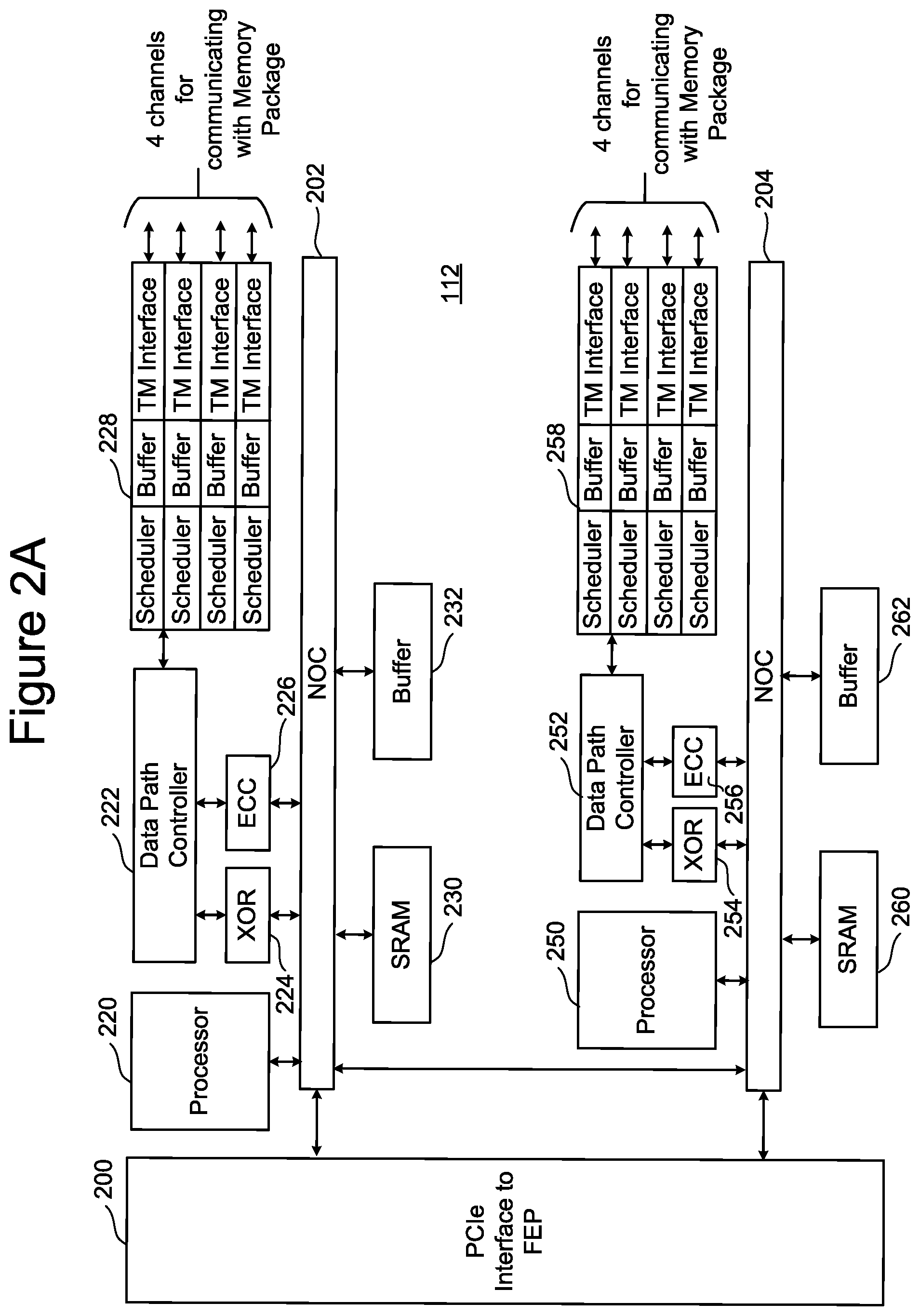 Patent US12437817 Figure 3 – Sub-block separation in NAND memory through word line based selectors