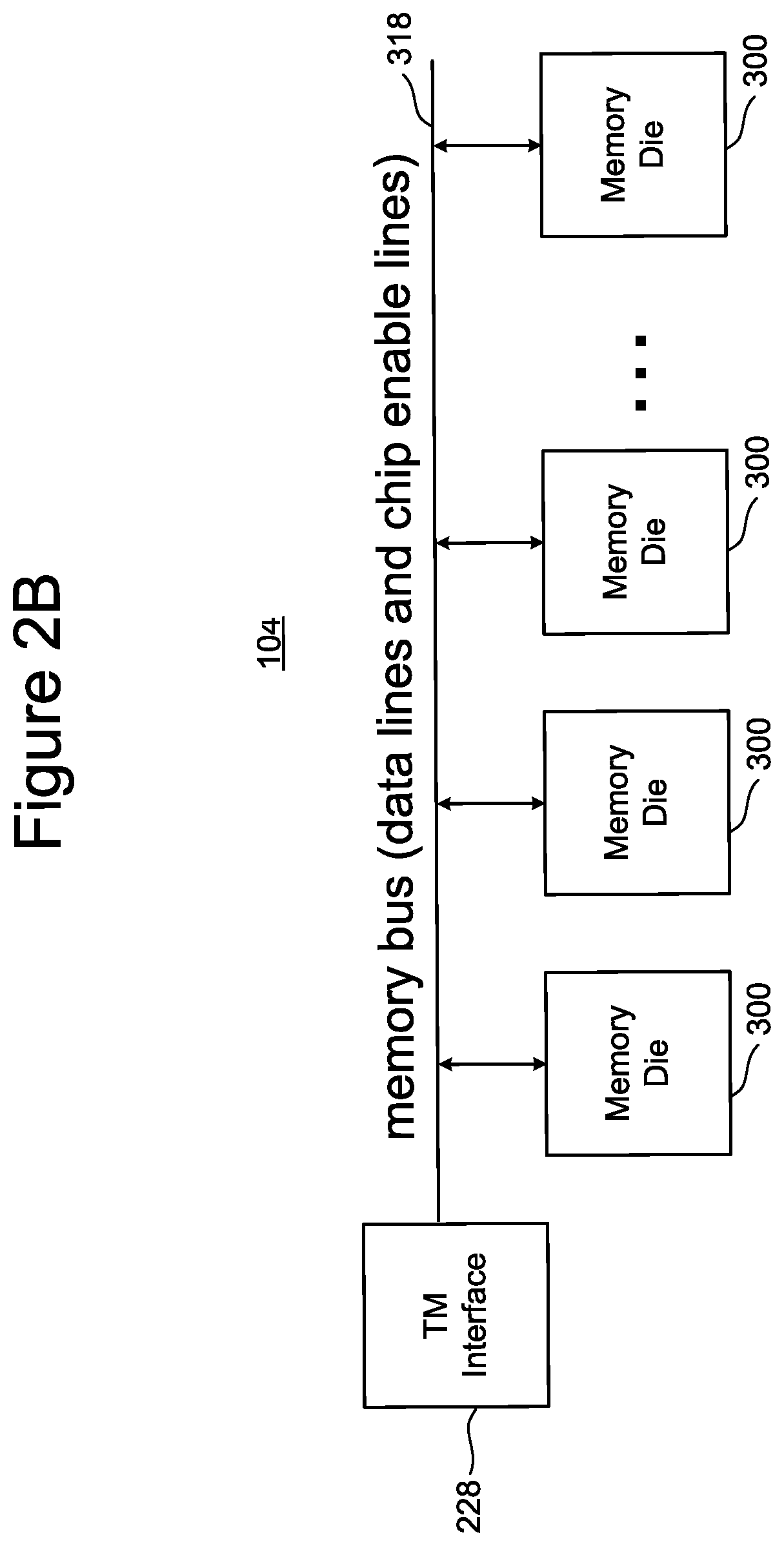Patent US12437817 Figure 4 – Sub-block separation in NAND memory through word line based selectors