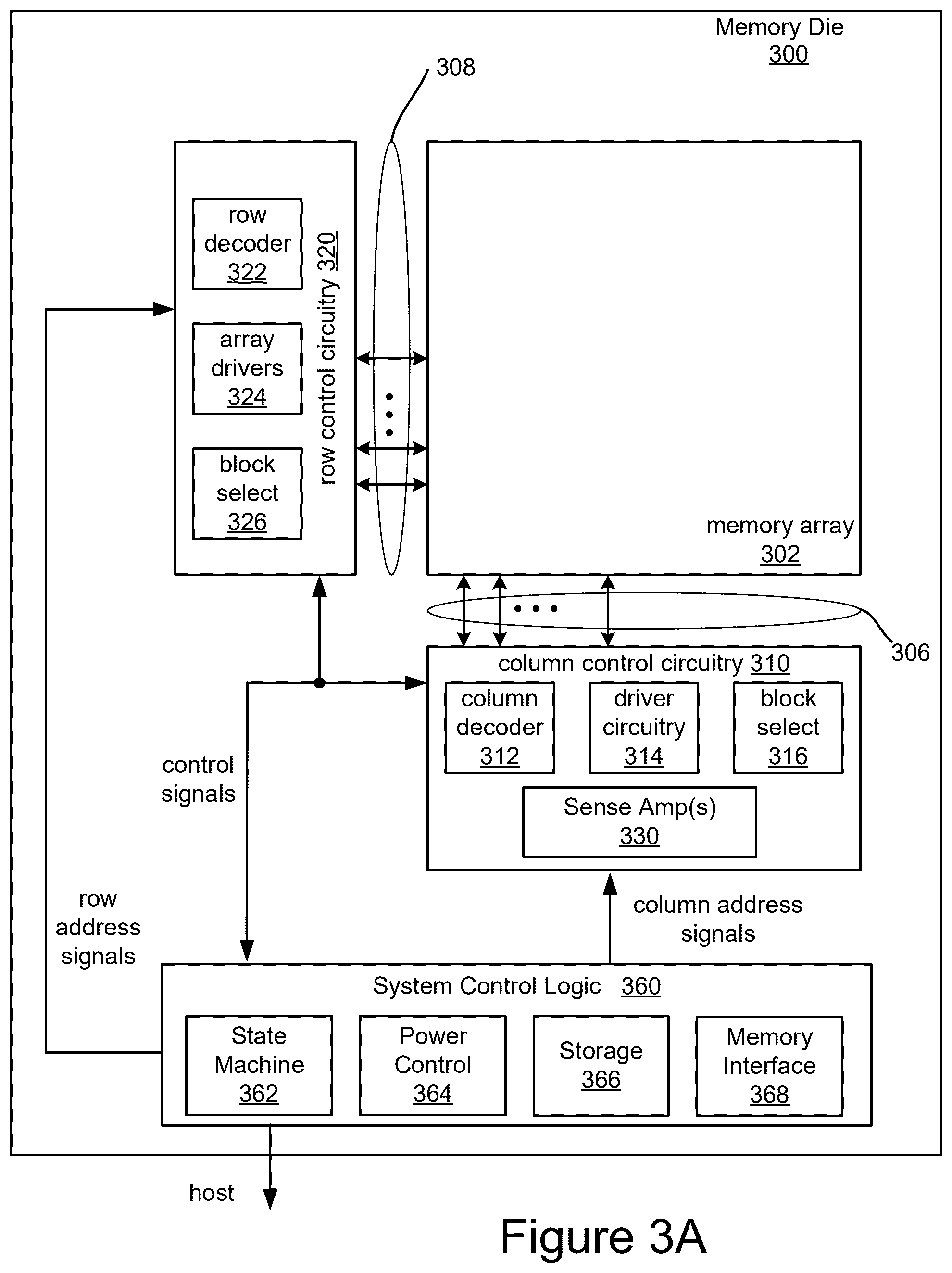 Patent US12437817 Figure 5 – Sub-block separation in NAND memory through word line based selectors