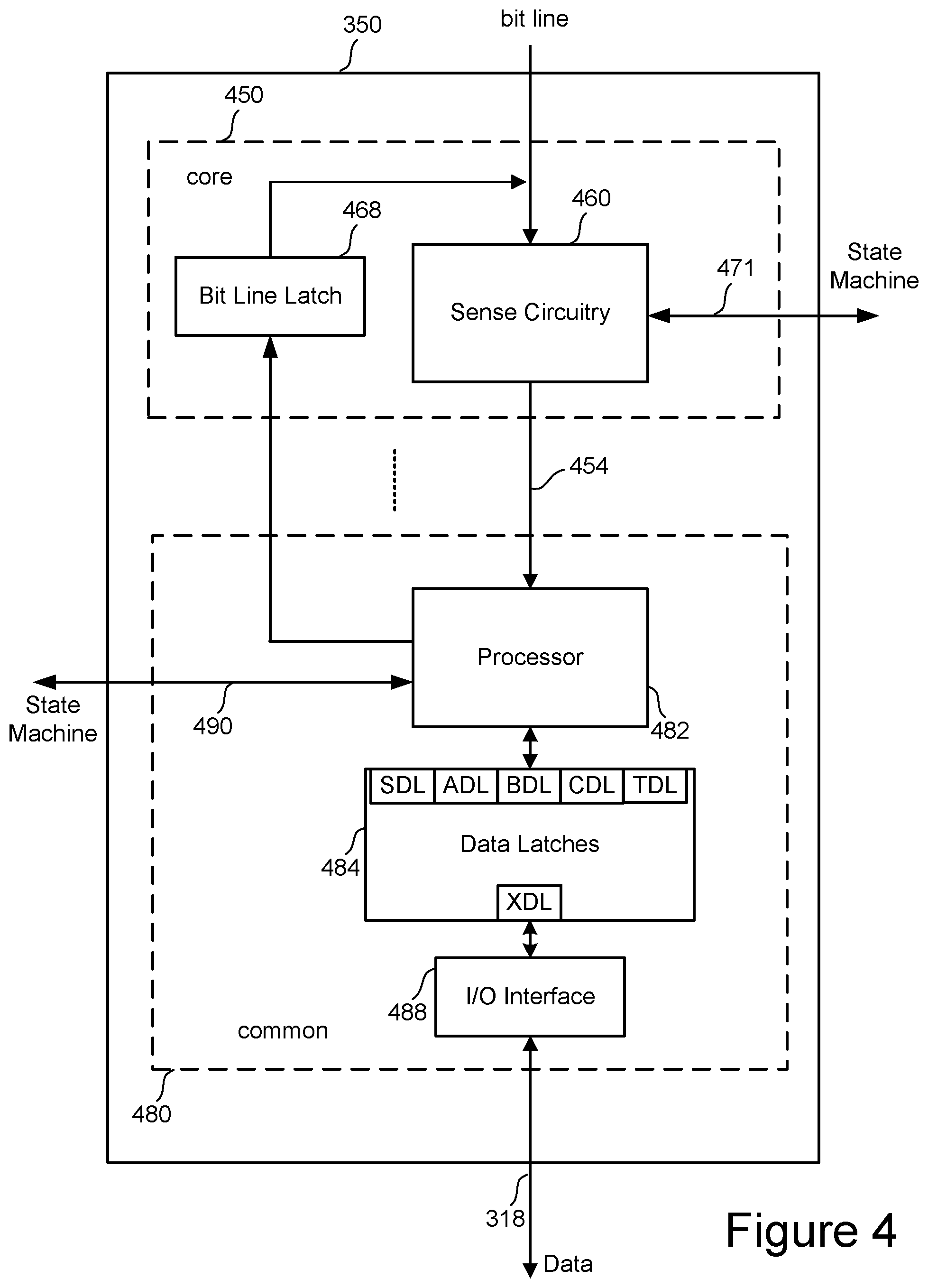 Patent US12437817 Figure 7 – Sub-block separation in NAND memory through word line based selectors