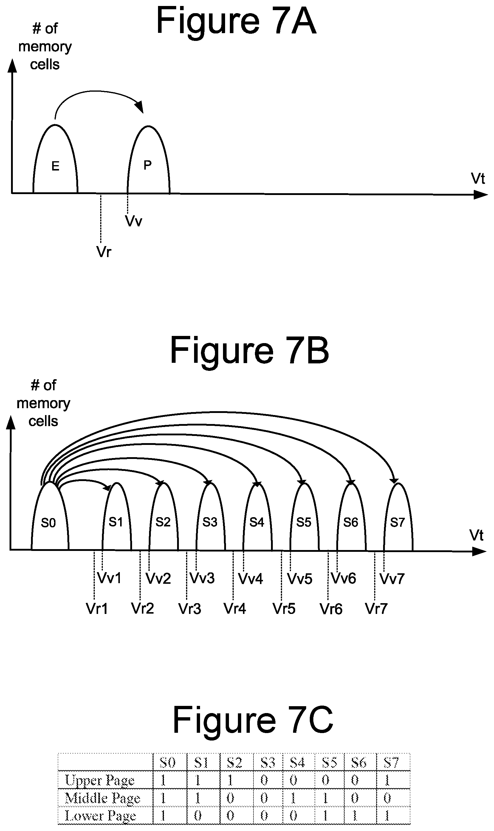 Patent US12437817 Figure 14 – Sub-block separation in NAND memory through word line based selectors