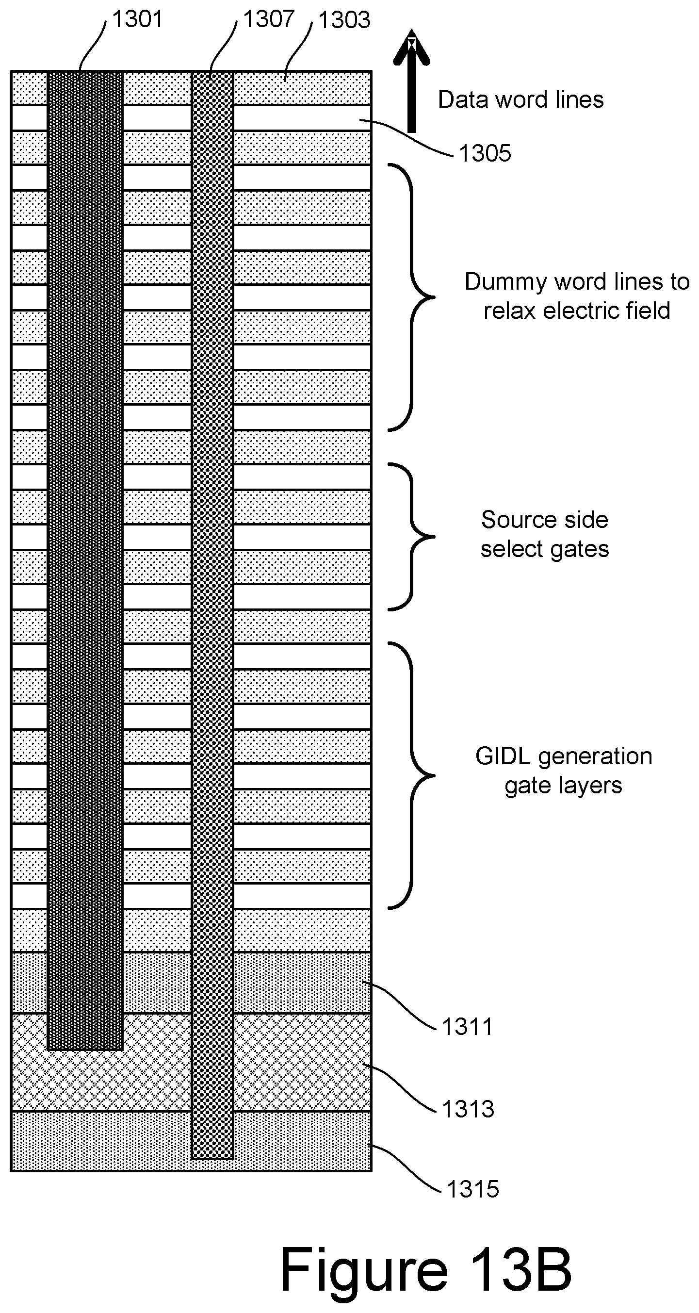 Patent US12437817 Figure 19 – Sub-block separation in NAND memory through word line based selectors