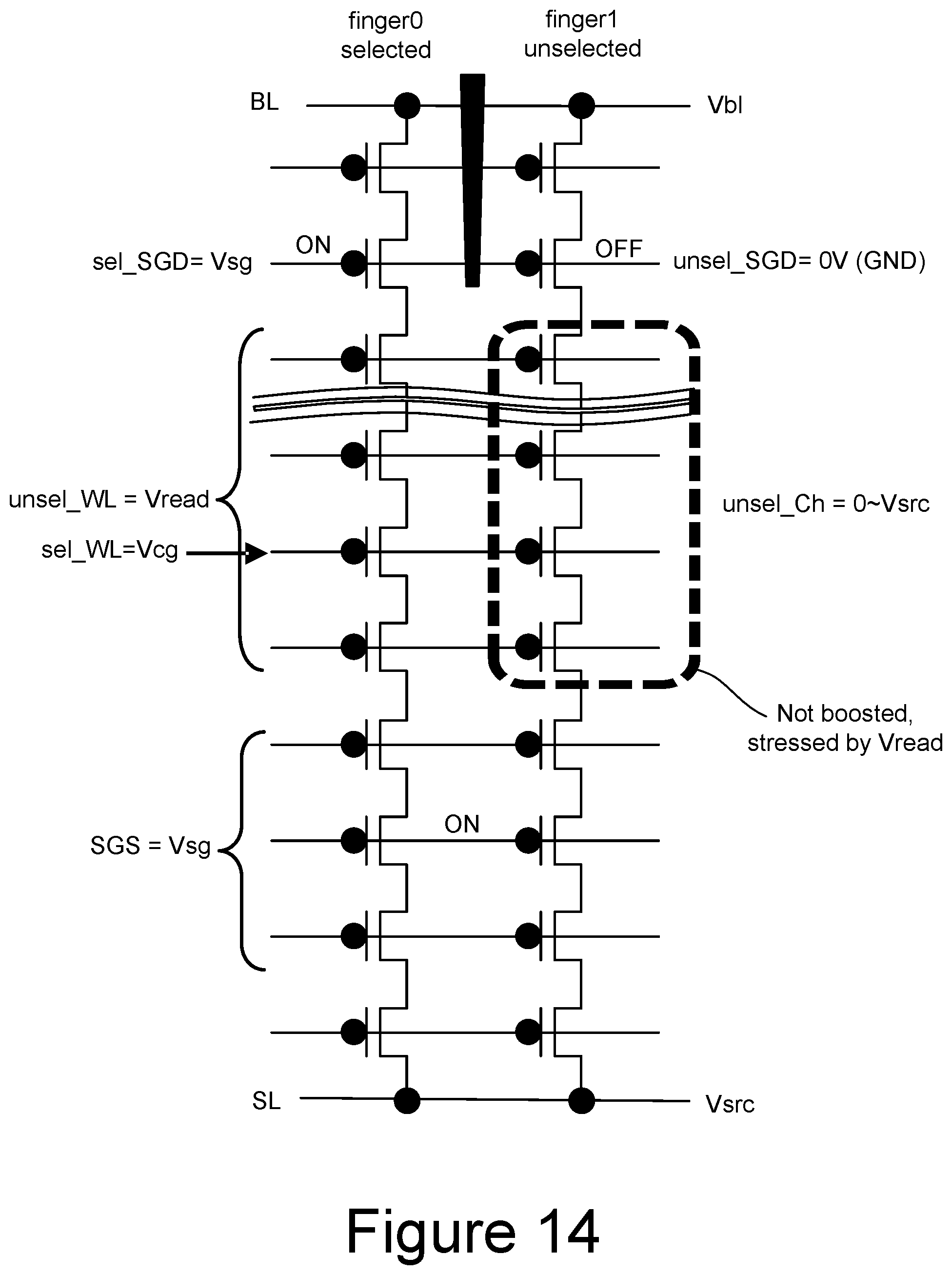 Patent US12437817 Figure 20 – Sub-block separation in NAND memory through word line based selectors
