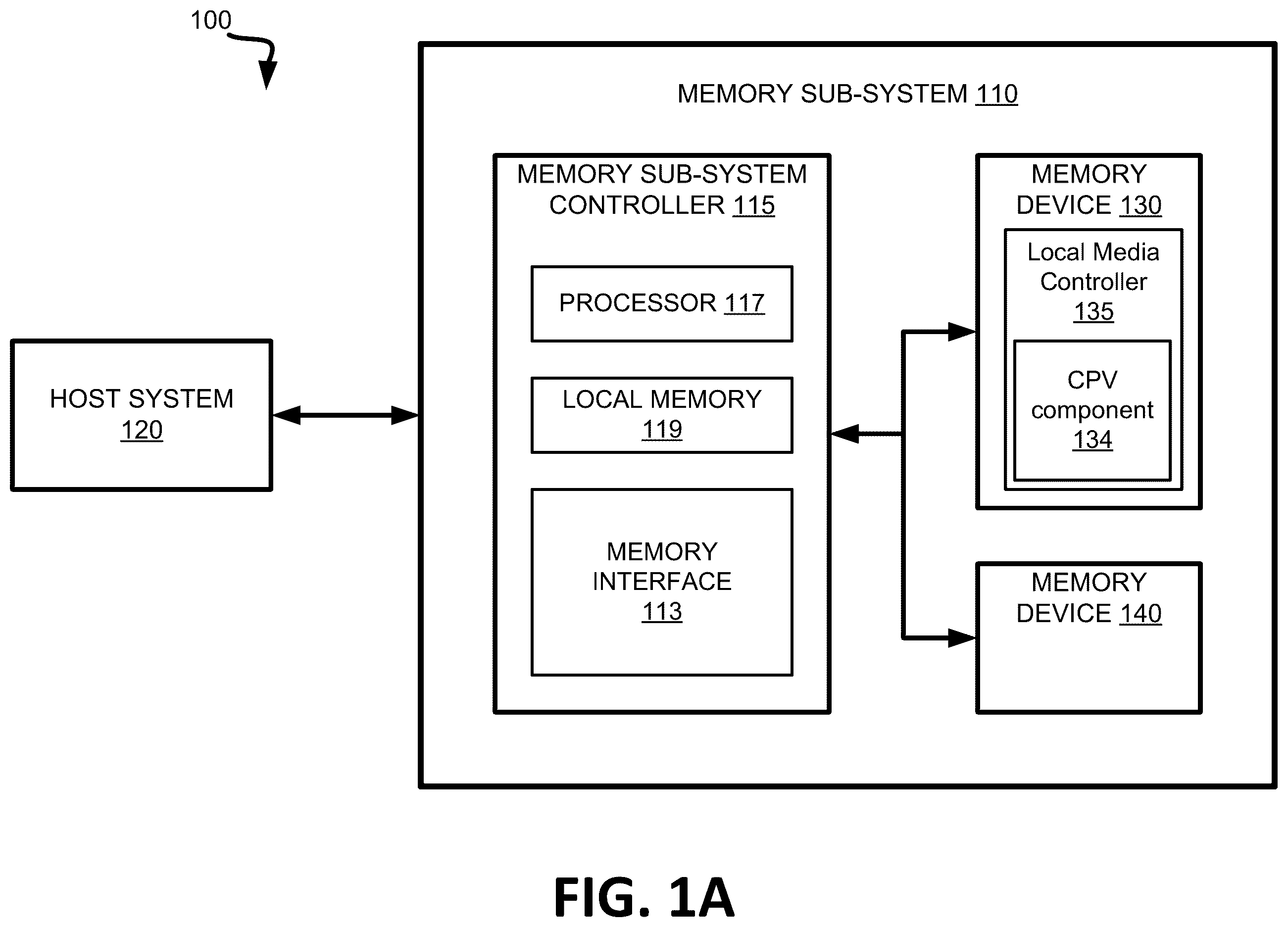 Patent US12437818 Figure 1 – Corrective program verify operation with improved read window budget retention