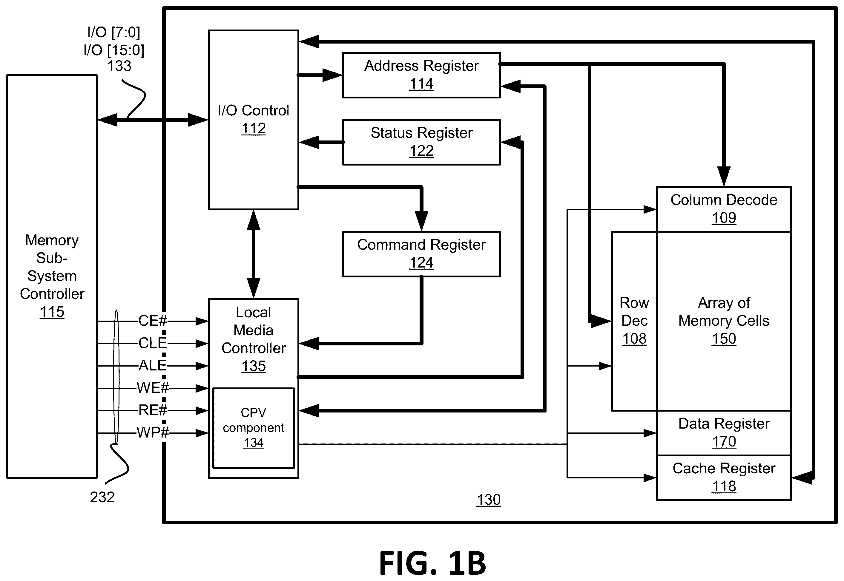 Patent US12437818 Figure 2 – Corrective program verify operation with improved read window budget retention