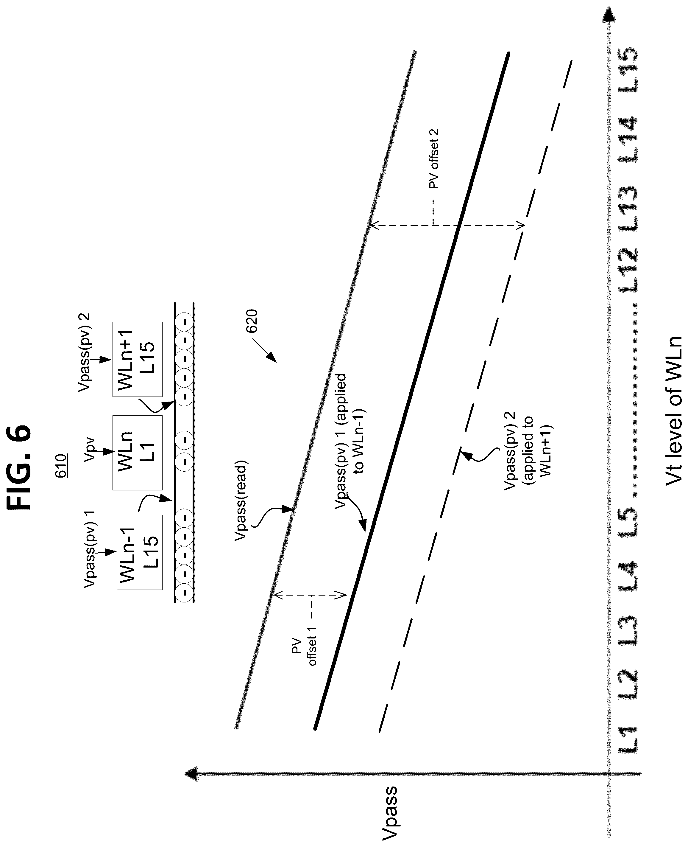 Patent US12437818 Figure 10 – Corrective program verify operation with improved read window budget retention