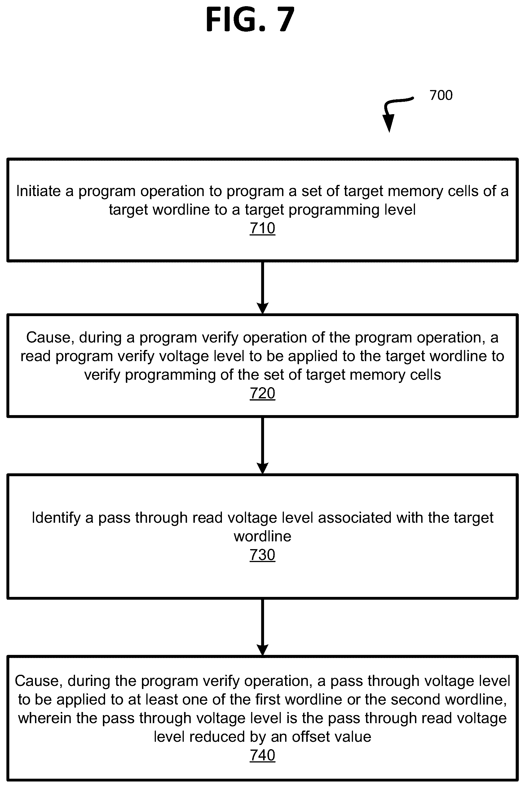 Patent US12437818 Figure 11 – Corrective program verify operation with improved read window budget retention