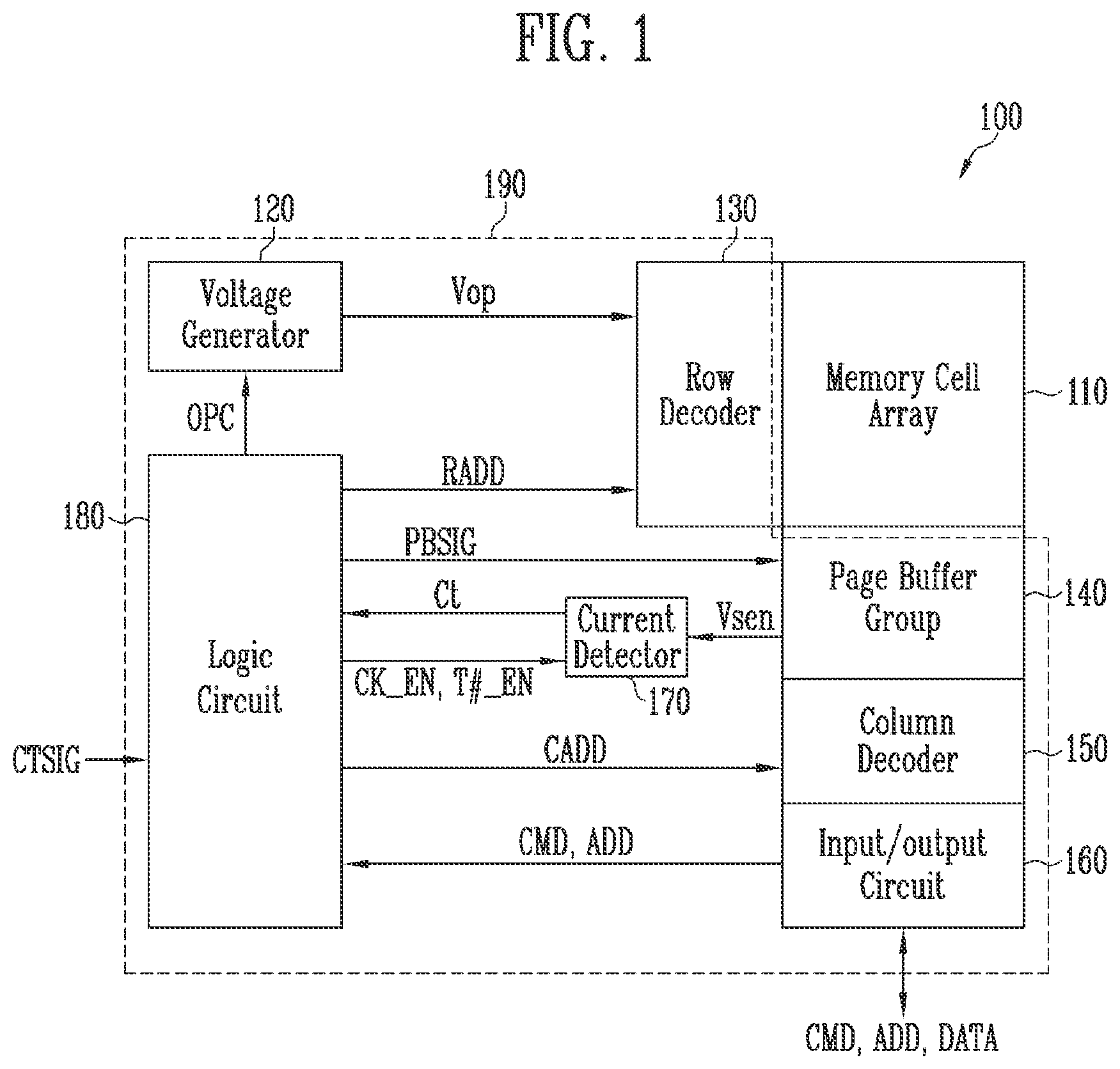 Patent US12437819 Figure 1 – Memory device with current measure for calculating inhibit cells