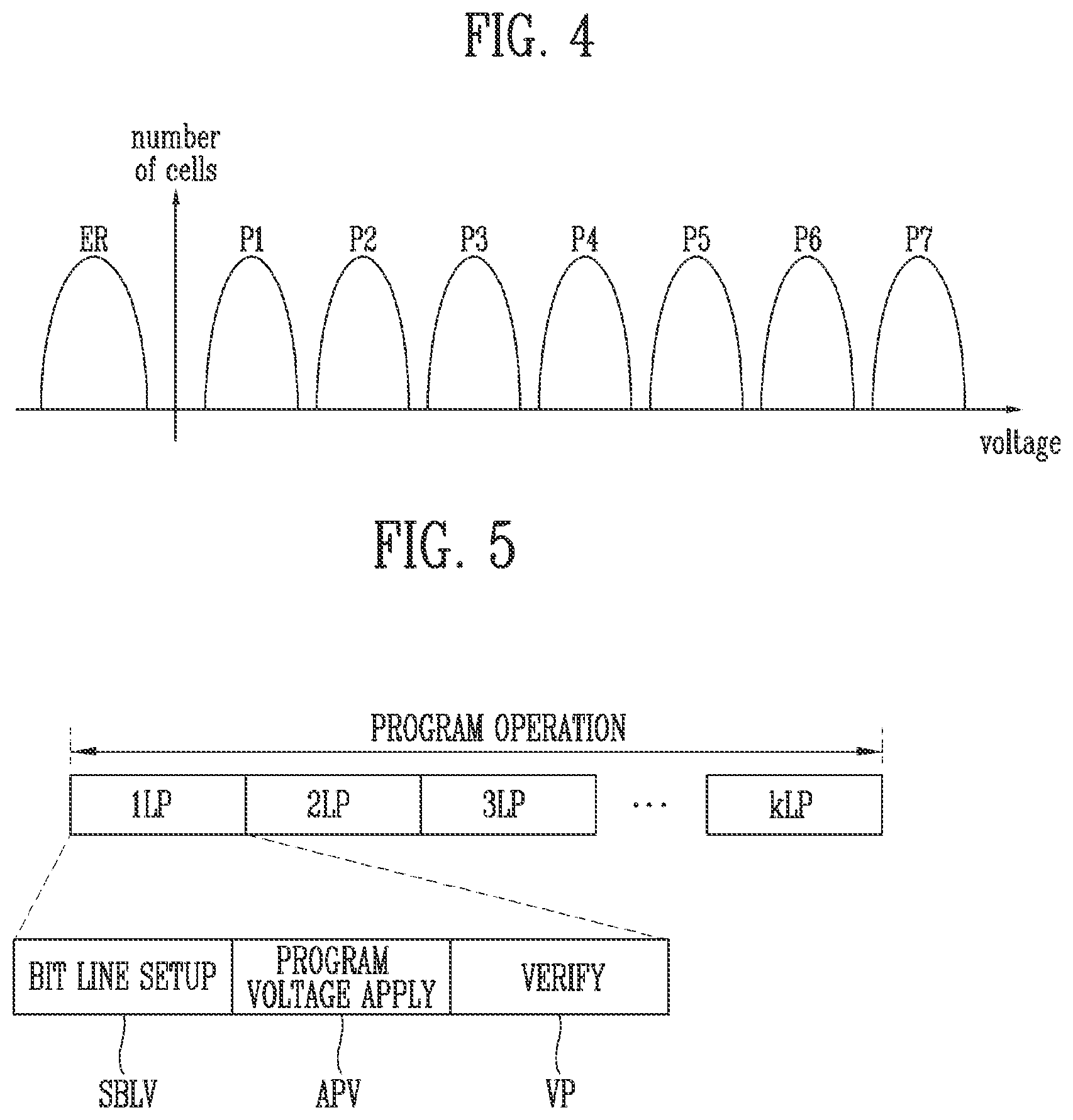 Patent US12437819 Figure 4 – Memory device with current measure for calculating inhibit cells