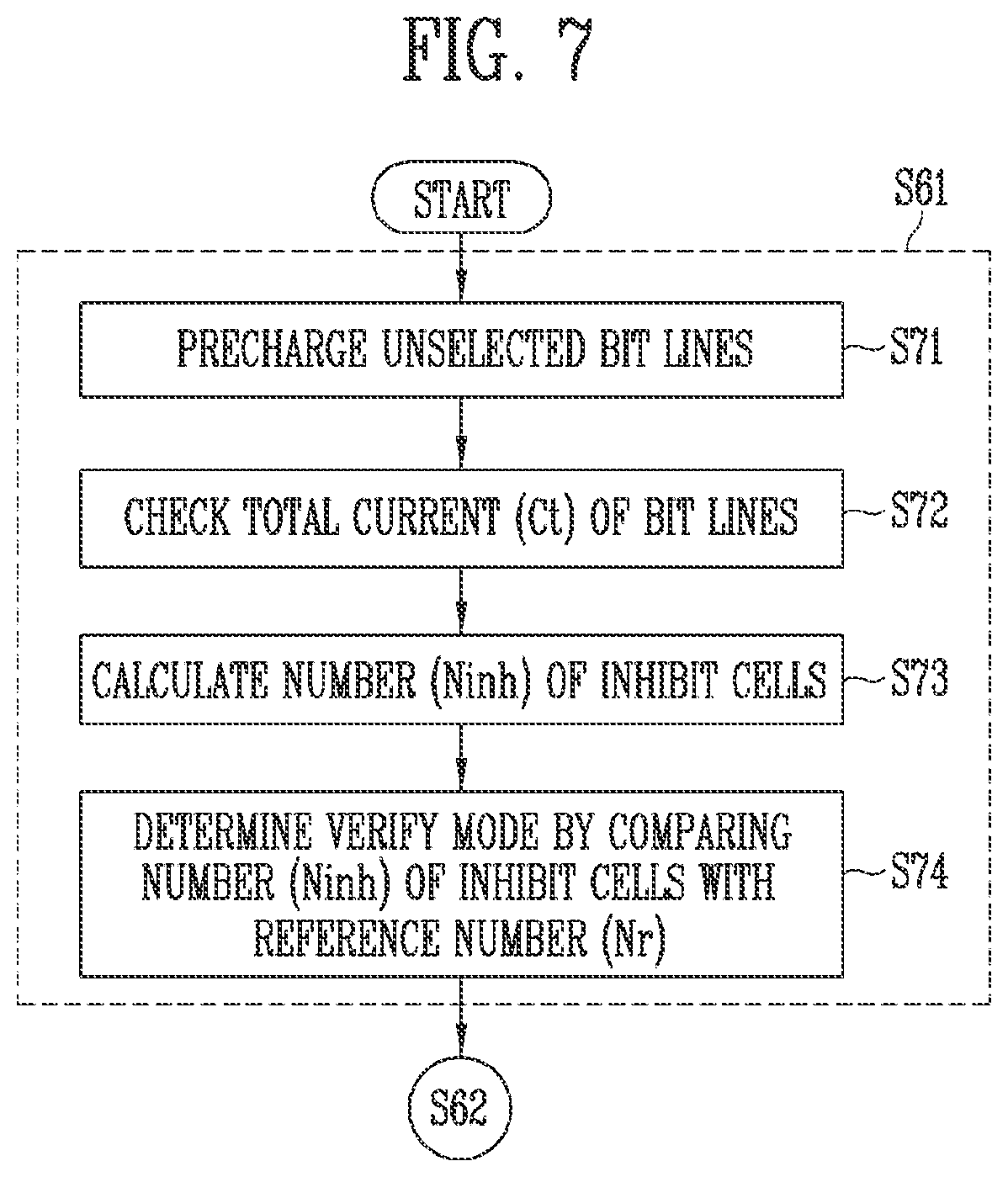 Patent US12437819 Figure 6 – Memory device with current measure for calculating inhibit cells