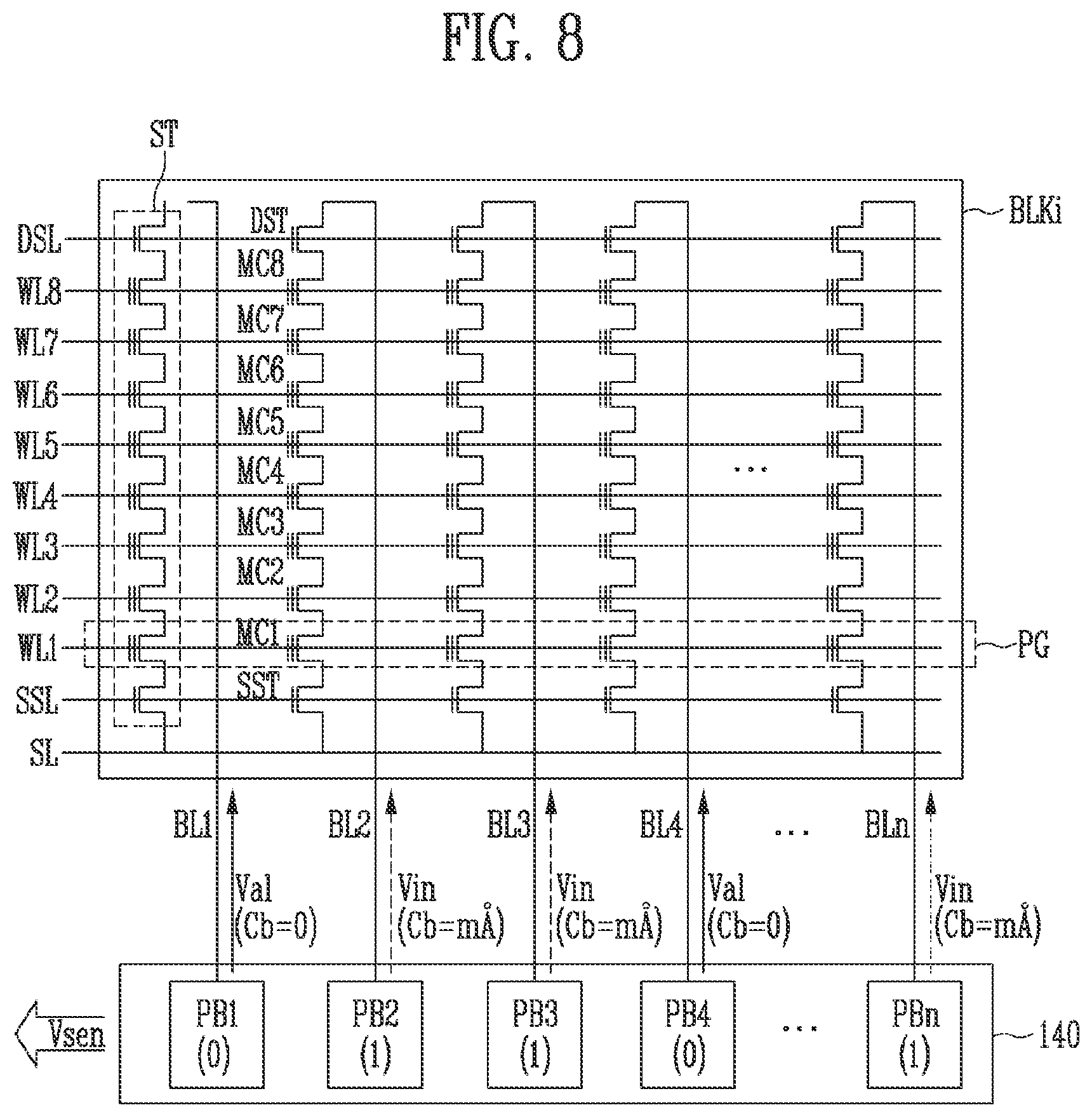 Patent US12437819 Figure 7 – Memory device with current measure for calculating inhibit cells