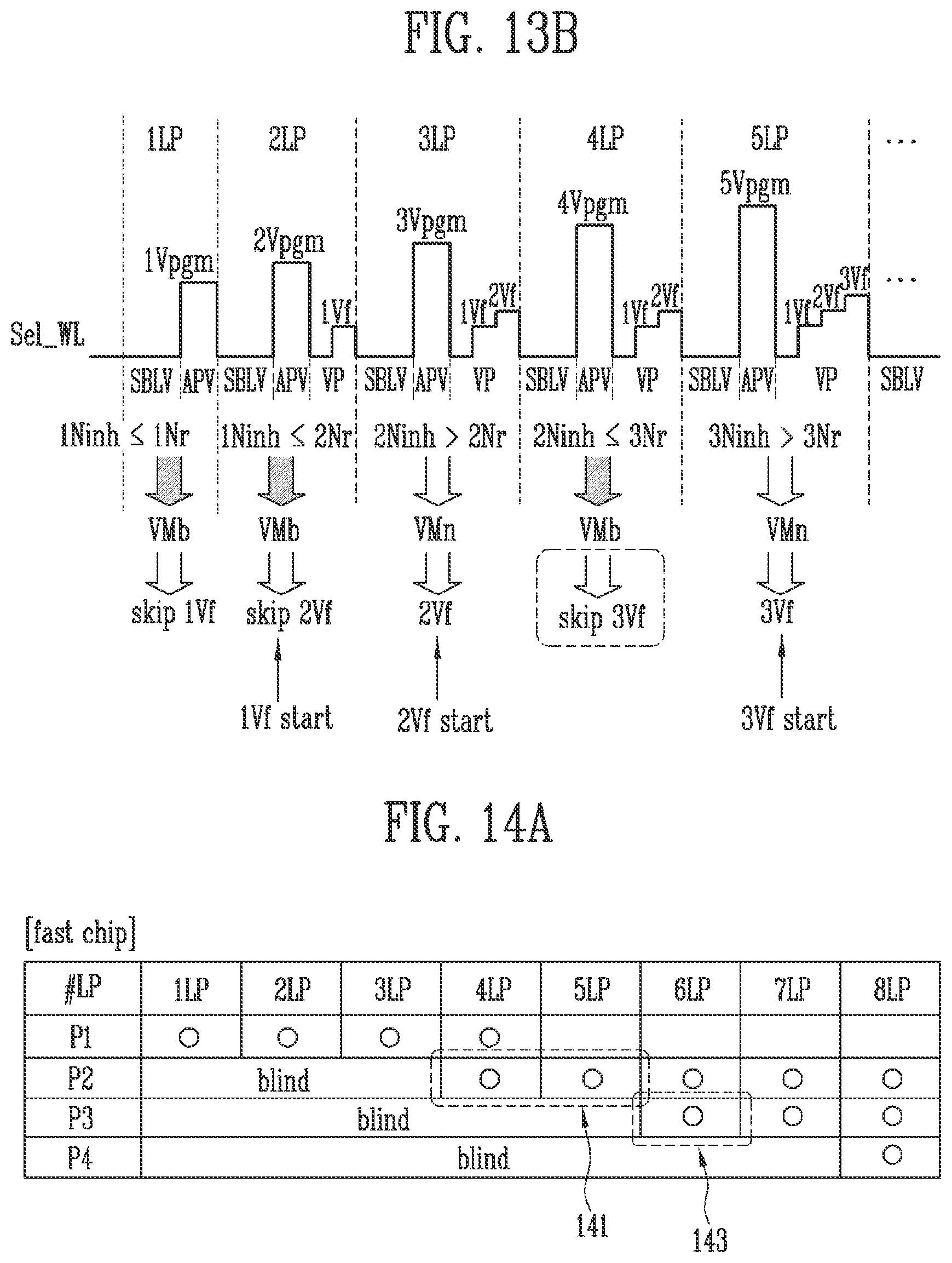 Patent US12437819 Figure 11 – Memory device with current measure for calculating inhibit cells