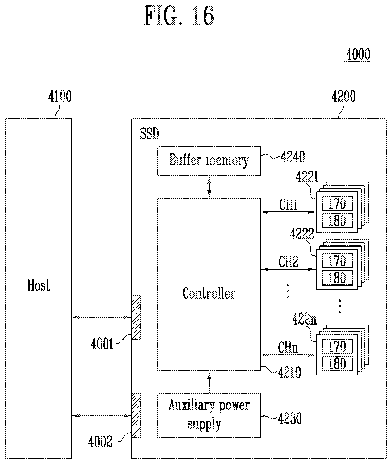 Patent US12437819 Figure 13 – Memory device with current measure for calculating inhibit cells
