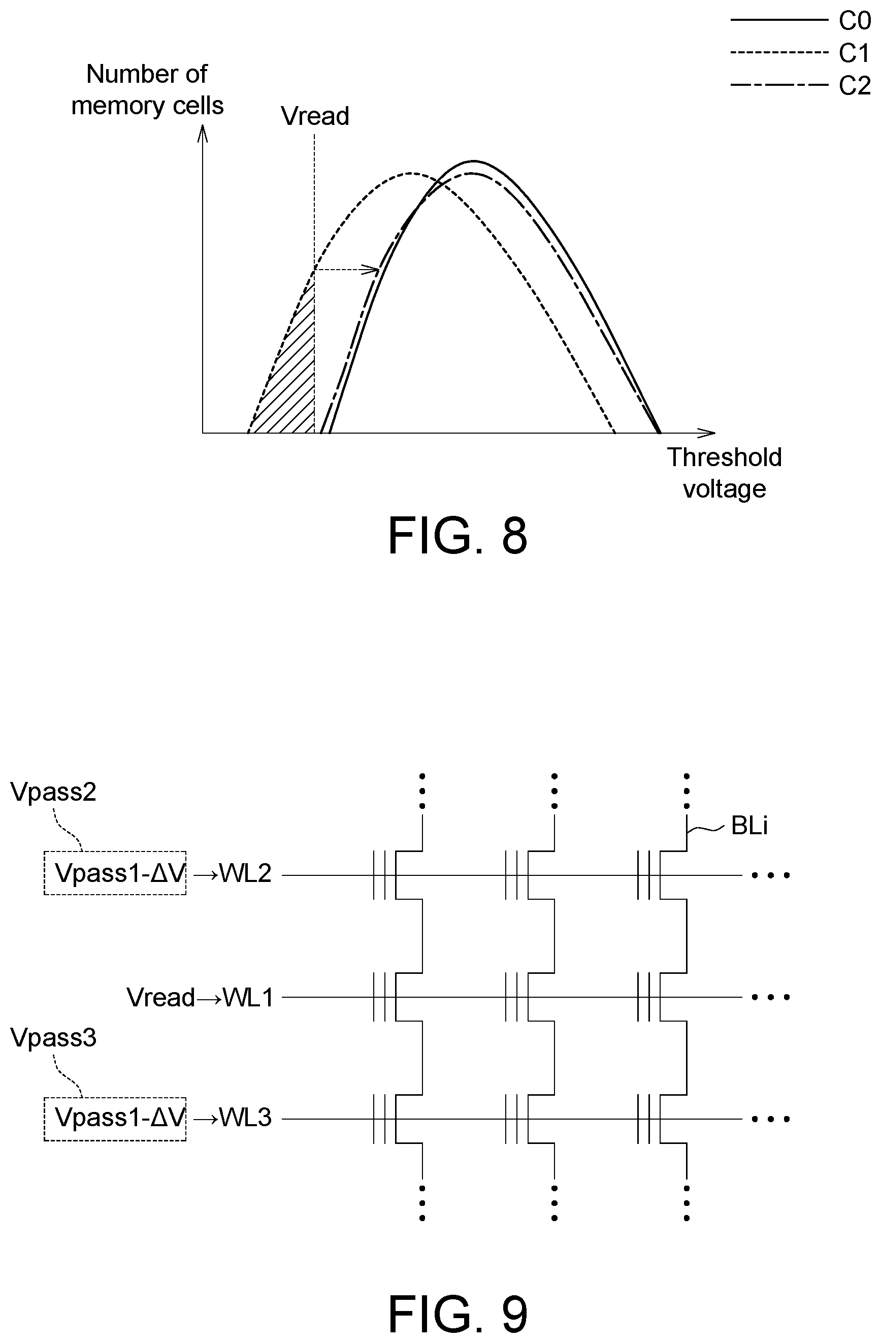 Patent US12437822 Figure 6 – Memory device and reading method thereof