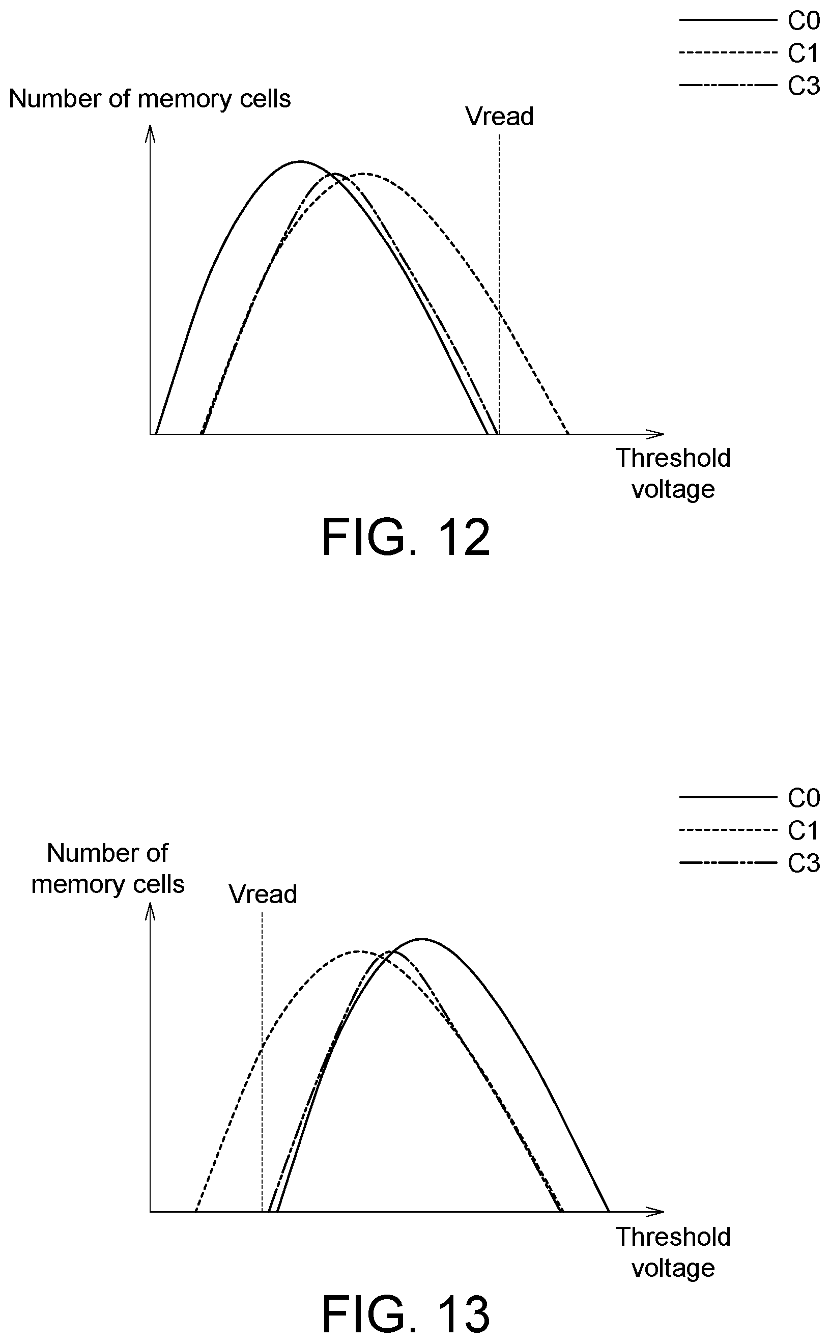 Patent US12437822 Figure 8 – Memory device and reading method thereof